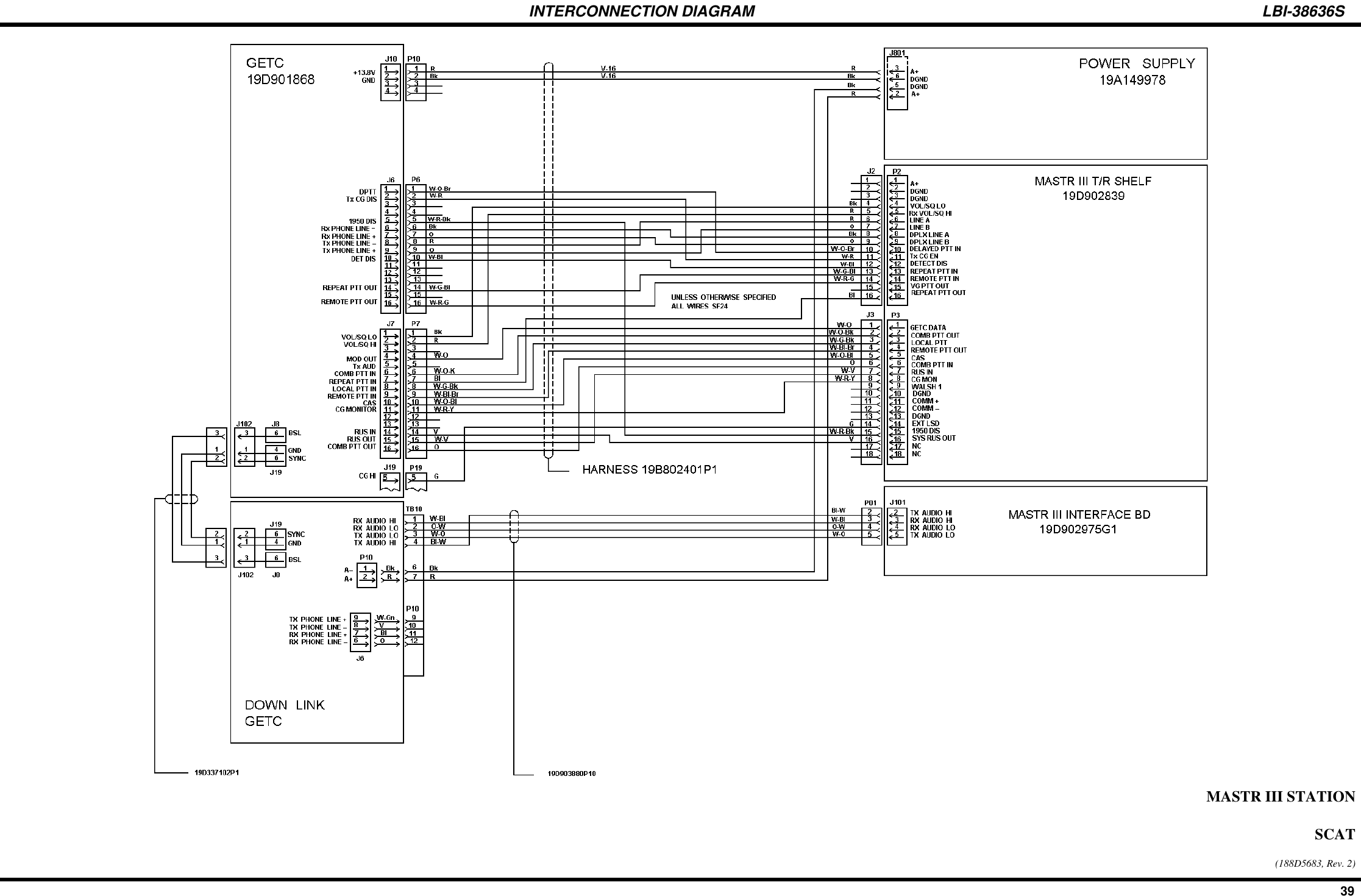 INTERCONNECTION DIAGRAM  LBI-38636S39MASTR III STATIONSCAT(188D5683, Rev. 2)