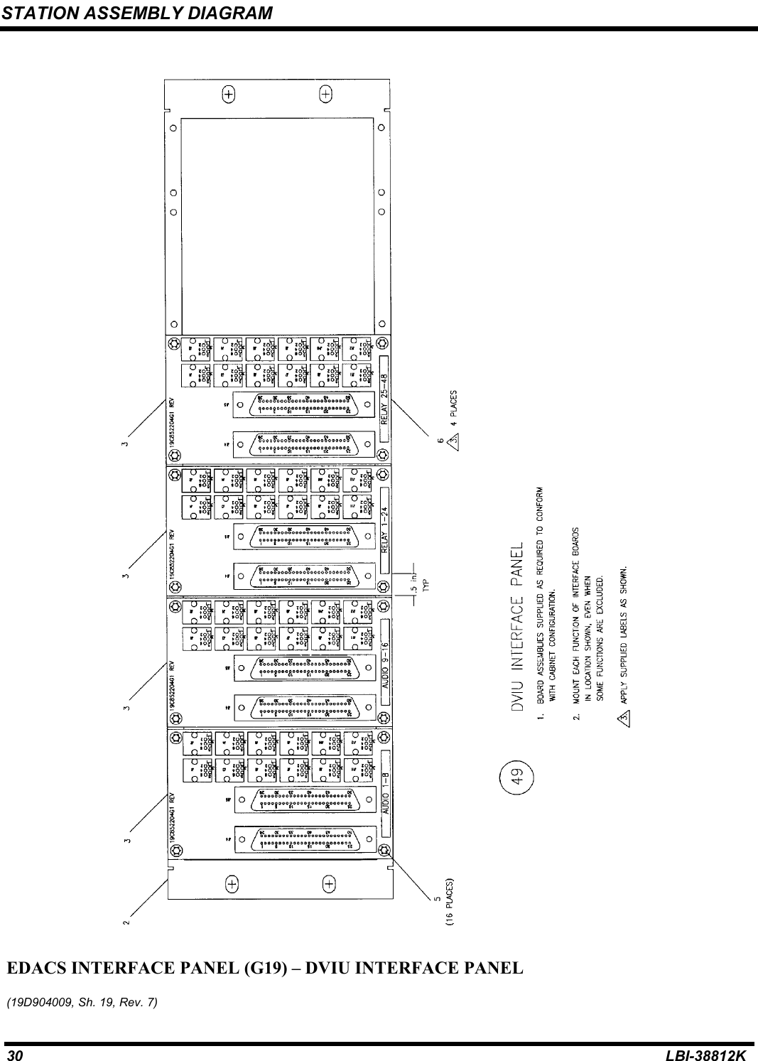 STATION ASSEMBLY DIAGRAM30 LBI-38812KEDACS INTERFACE PANEL (G19) – DVIU INTERFACE PANEL(19D904009, Sh. 19, Rev. 7)