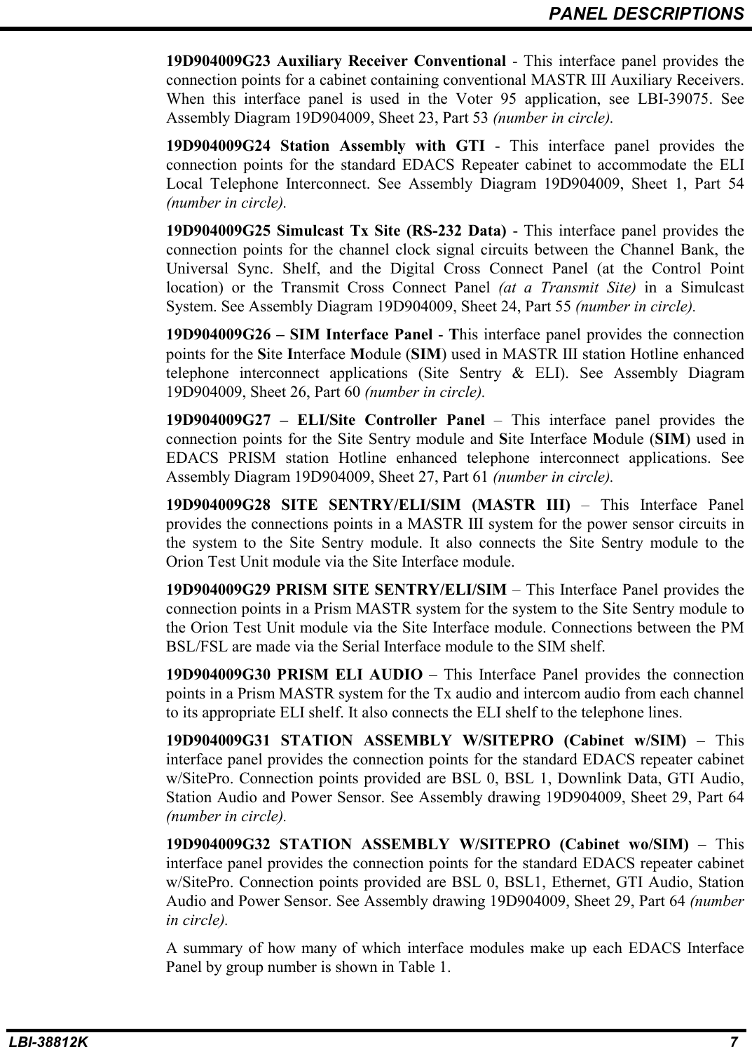 PANEL DESCRIPTIONSLBI-38812K 719D904009G23 Auxiliary Receiver Conventional - This interface panel provides theconnection points for a cabinet containing conventional MASTR III Auxiliary Receivers.When this interface panel is used in the Voter 95 application, see LBI-39075. SeeAssembly Diagram 19D904009, Sheet 23, Part 53 (number in circle).19D904009G24 Station Assembly with GTI - This interface panel provides theconnection points for the standard EDACS Repeater cabinet to accommodate the ELILocal Telephone Interconnect. See Assembly Diagram 19D904009, Sheet 1, Part 54(number in circle).19D904009G25 Simulcast Tx Site (RS-232 Data) - This interface panel provides theconnection points for the channel clock signal circuits between the Channel Bank, theUniversal Sync. Shelf, and the Digital Cross Connect Panel (at the Control Pointlocation) or the Transmit Cross Connect Panel (at a Transmit Site) in a SimulcastSystem. See Assembly Diagram 19D904009, Sheet 24, Part 55 (number in circle).19D904009G26 – SIM Interface Panel -  This interface panel provides the connectionpoints for the Site Interface Module (SIM) used in MASTR III station Hotline enhancedtelephone interconnect applications (Site Sentry &amp; ELI). See Assembly Diagram19D904009, Sheet 26, Part 60 (number in circle).19D904009G27 – ELI/Site Controller Panel – This interface panel provides theconnection points for the Site Sentry module and Site Interface Module (SIM) used inEDACS PRISM station Hotline enhanced telephone interconnect applications. SeeAssembly Diagram 19D904009, Sheet 27, Part 61 (number in circle).19D904009G28 SITE SENTRY/ELI/SIM (MASTR III) – This Interface Panelprovides the connections points in a MASTR III system for the power sensor circuits inthe system to the Site Sentry module. It also connects the Site Sentry module to theOrion Test Unit module via the Site Interface module.19D904009G29 PRISM SITE SENTRY/ELI/SIM – This Interface Panel provides theconnection points in a Prism MASTR system for the system to the Site Sentry module tothe Orion Test Unit module via the Site Interface module. Connections between the PMBSL/FSL are made via the Serial Interface module to the SIM shelf.19D904009G30 PRISM ELI AUDIO – This Interface Panel provides the connectionpoints in a Prism MASTR system for the Tx audio and intercom audio from each channelto its appropriate ELI shelf. It also connects the ELI shelf to the telephone lines.19D904009G31 STATION ASSEMBLY W/SITEPRO (Cabinet w/SIM) – Thisinterface panel provides the connection points for the standard EDACS repeater cabinetw/SitePro. Connection points provided are BSL 0, BSL 1, Downlink Data, GTI Audio,Station Audio and Power Sensor. See Assembly drawing 19D904009, Sheet 29, Part 64(number in circle).19D904009G32 STATION ASSEMBLY W/SITEPRO (Cabinet wo/SIM) – Thisinterface panel provides the connection points for the standard EDACS repeater cabinetw/SitePro. Connection points provided are BSL 0, BSL1, Ethernet, GTI Audio, StationAudio and Power Sensor. See Assembly drawing 19D904009, Sheet 29, Part 64 (numberin circle).A summary of how many of which interface modules make up each EDACS InterfacePanel by group number is shown in Table 1.