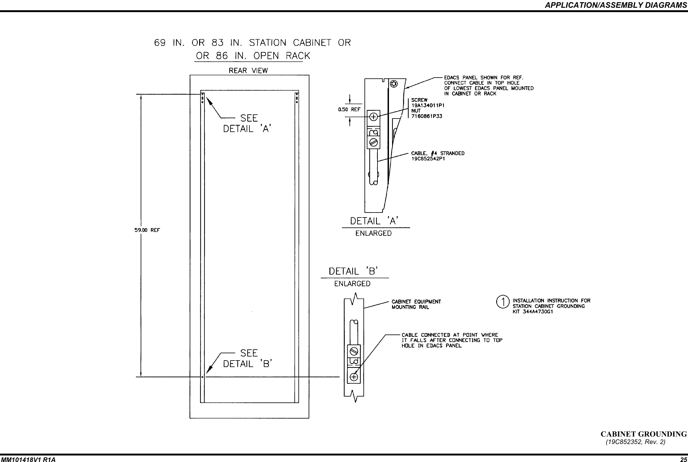 APPLICATION/ASSEMBLY DIAGRAMSMM101418V1 R1A 25CABINET GROUNDING(19C852352, Rev. 2)