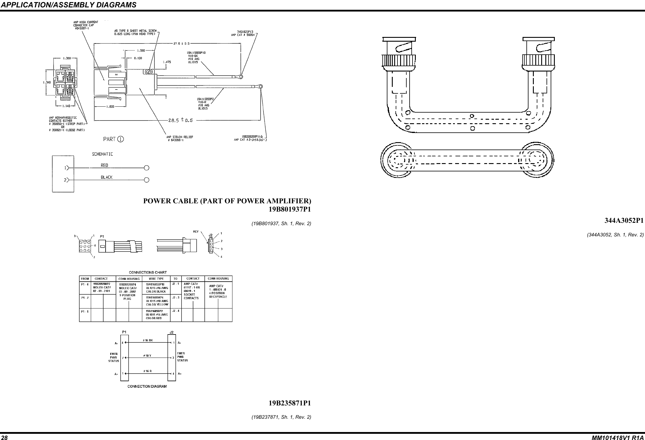 APPLICATION/ASSEMBLY DIAGRAMS28 MM101418V1 R1APOWER CABLE (PART OF POWER AMPLIFIER)19B801937P1(19B801937, Sh. 1, Rev. 2)19B235871P1(19B237871, Sh. 1, Rev. 2)344A3052P1(344A3052, Sh. 1, Rev. 2)