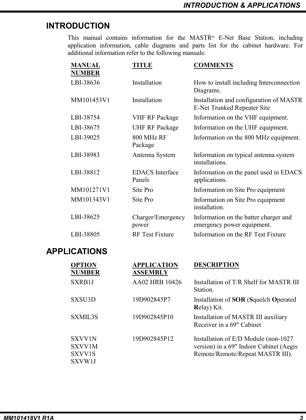 INTRODUCTION &amp; APPLICATIONSMM101418V1 R1A 3INTRODUCTIONThis manual contains information for the MASTR® E-Net Base Station, includingapplication information, cable diagrams and parts list for the cabinet hardware. Foradditional information refer to the following manuals:MANUALNUMBERTITLE COMMENTSLBI-38636 Installation How to install including InterconnectionDiagrams.MM101453V1 Installation Installation and configuration of MASTRE-Net Trunked Repeater SiteLBI-38754 VHF RF Package Information on the VHF equipment.LBI-38675 UHF RF Package Information on the UHF equipment.LBI-39025 800 MHz RFPackageInformation on the 800 MHz equipment.LBI-38983 Antenna System Information on typical antenna systeminstallations.LBI-38812 EDACS InterfacePanelsInformation on the panel used in EDACSapplications.MM101271V1 Site Pro Information on Site Pro equipmentMM101343V1 Site Pro Information on Site Pro equipmentinstallation.LBI-38625 Charger/EmergencypowerInformation on the batter charger andemergency power equipment.LBI-38805 RF Test Fixture Information on the RF Test FixtureAPPLICATIONSOPTIONNUMBERAPPLICATIONASSEMBLYDESCRIPTIONSXRB1J AA02 HRB 10426 Installation of T/R Shelf for MASTR IIIStation.SXSU3D 19D902845P7 Installation of SOR (Squelch OperatedRelay) Kit.SXMIL3S 19D902845P10 Installation of MASTR III auxiliaryReceiver in a 69&quot; CabinetSXVV1NSXVV1MSXVV1SSXVW1J19D902845P12 Installation of E/D Module (non-1027version) in a 69&quot; Indoor Cabinet (AegisRemote/Remote/Repeat MASTR III).