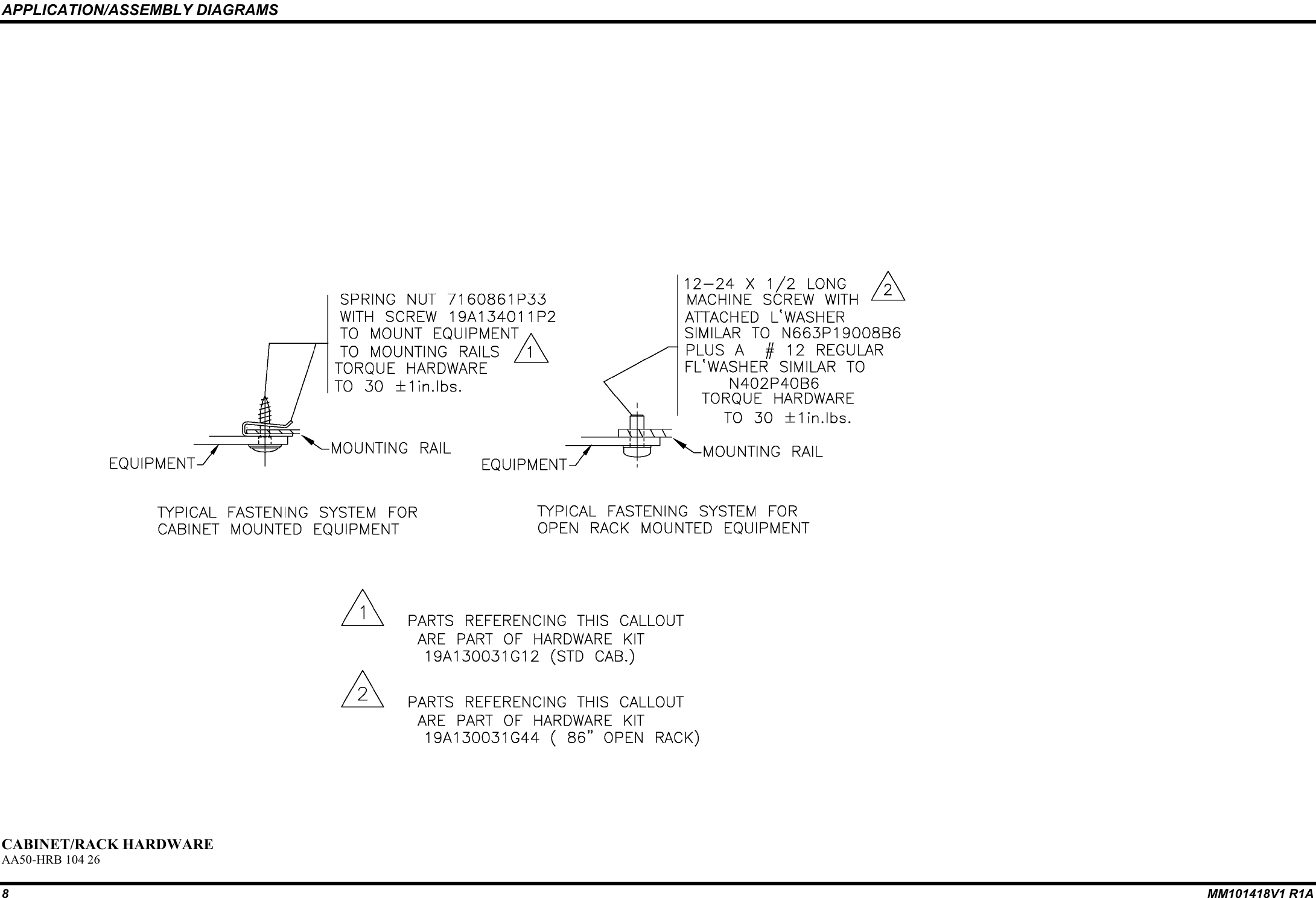 APPLICATION/ASSEMBLY DIAGRAMS8MM101418V1 R1ACABINET/RACK HARDWAREAA50-HRB 104 26