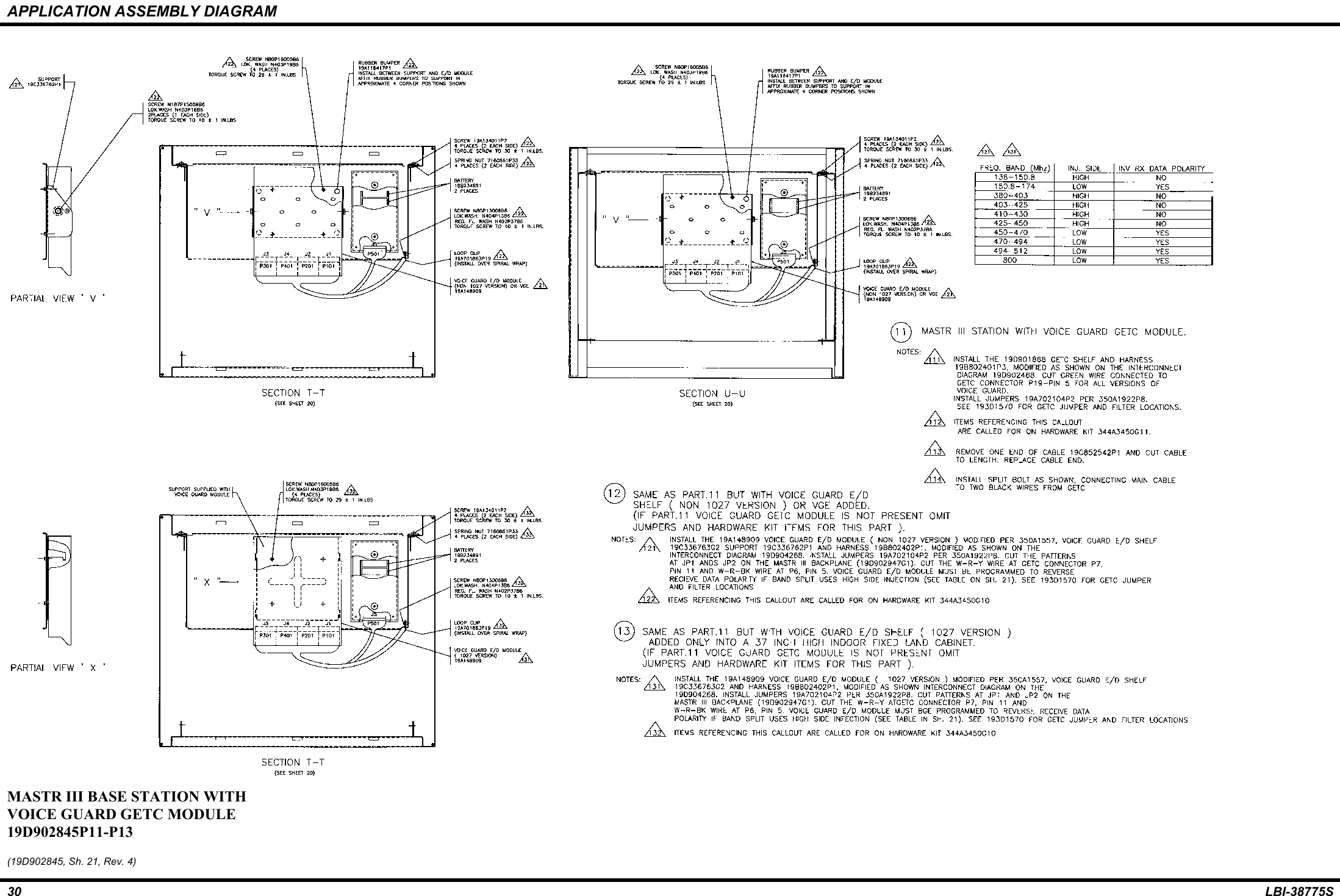 APPLICATION ASSEMBLY DIAGRAM30 LBI-38775SMASTR III BASE STATION WITHVOICE GUARD GETC MODULE19D902845P11-P13(19D902845, Sh. 21, Rev. 4)