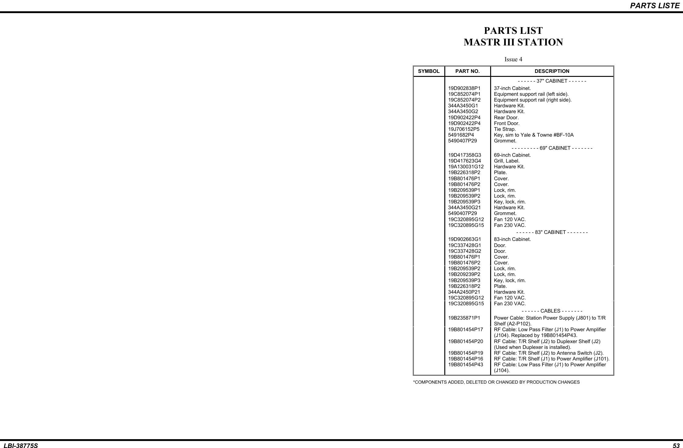 PARTS LISTELBI-38775S 53PARTS LISTMASTR III STATIONIssue 4SYMBOL PART NO. DESCRIPTION- - - - - - 37&quot; CABINET - - - - - -19D902838P1 37-inch Cabinet.19C852074P1 Equipment support rail (left side).19C852074P2 Equipment support rail (right side).344A3450G1 Hardware Kit.344A3450G2 Hardware Kit.19D902422P4 Rear Door.19D902422P4 Front Door.19J706152P5 Tie Strap.5491682P4 Key, sim to Yale &amp; Towne #BF-10A5490407P29 Grommet.- - - - - - - - - 69&quot; CABINET - - - - - - -19D417358G3 69-inch Cabinet.19D417623G4 Grill, Label.19A130031G12 Hardware Kit.19B226318P2 Plate.19B801476P1 Cover.19B801476P2 Cover.19B209539P1 Lock, rim.19B209539P2 Lock, rim.19B209539P3 Key, lock, rim.344A3450G21 Hardware Kit.5490407P29 Grommet.19C320895G12 Fan 120 VAC.19C320895G15 Fan 230 VAC.- - - - - - 83&quot; CABINET - - - - - - -19D902663G1 83-inch Cabinet.19C337428G1 Door.19C337428G2 Door.19B801476P1 Cover.19B801476P2 Cover.19B209539P2 Lock, rim.19B209239P2 Lock, rim.19B209539P3 Key, lock, rim.19B226318P2 Plate.344A2450P21 Hardware Kit.19C320895G12 Fan 120 VAC.19C320895G15 Fan 230 VAC.- - - - - - CABLES - - - - - - -19B235871P1 Power Cable: Station Power Supply (J801) to T/RShelf (A2-P102).19B801454P17 RF Cable: Low Pass Filter (J1) to Power Amplifier(J104). Replaced by 19B801454P43.19B801454P20 RF Cable: T/R Shelf (J2) to Duplexer Shelf (J2)(Used when Duplexer is installed).19B801454P19 RF Cable: T/R Shelf (J2) to Antenna Switch (J2).19B801454P16 RF Cable: T/R Shelf (J1) to Power Amplifier (J101).19B801454P43 RF Cable: Low Pass Filter (J1) to Power Amplifier(J104).*COMPONENTS ADDED, DELETED OR CHANGED BY PRODUCTION CHANGES