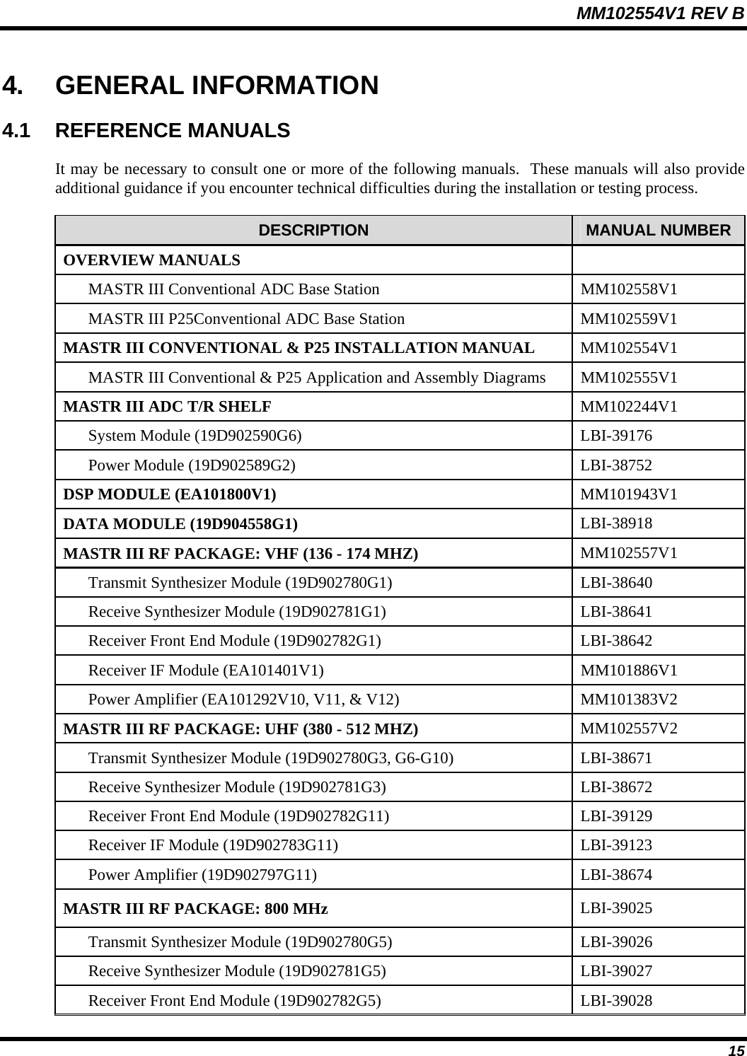 MM102554V1 REV B  15 4. GENERAL INFORMATION 4.1 REFERENCE MANUALS It may be necessary to consult one or more of the following manuals.  These manuals will also provide additional guidance if you encounter technical difficulties during the installation or testing process. DESCRIPTION  MANUAL NUMBER OVERVIEW MANUALS     MASTR III Conventional ADC Base Station  MM102558V1   MASTR III P25Conventional ADC Base Station  MM102559V1 MASTR III CONVENTIONAL &amp; P25 INSTALLATION MANUAL  MM102554V1   MASTR III Conventional &amp; P25 Application and Assembly Diagrams  MM102555V1 MASTR III ADC T/R SHELF  MM102244V1   System Module (19D902590G6)  LBI-39176   Power Module (19D902589G2)  LBI-38752 DSP MODULE (EA101800V1)  MM101943V1 DATA MODULE (19D904558G1)  LBI-38918 MASTR III RF PACKAGE: VHF (136 - 174 MHZ)  MM102557V1   Transmit Synthesizer Module (19D902780G1)  LBI-38640   Receive Synthesizer Module (19D902781G1)  LBI-38641   Receiver Front End Module (19D902782G1)  LBI-38642   Receiver IF Module (EA101401V1)  MM101886V1   Power Amplifier (EA101292V10, V11, &amp; V12)  MM101383V2 MASTR III RF PACKAGE: UHF (380 - 512 MHZ)  MM102557V2   Transmit Synthesizer Module (19D902780G3, G6-G10)  LBI-38671   Receive Synthesizer Module (19D902781G3)  LBI-38672   Receiver Front End Module (19D902782G11)  LBI-39129   Receiver IF Module (19D902783G11)  LBI-39123   Power Amplifier (19D902797G11)  LBI-38674 MASTR III RF PACKAGE: 800 MHz  LBI-39025   Transmit Synthesizer Module (19D902780G5)  LBI-39026   Receive Synthesizer Module (19D902781G5)  LBI-39027   Receiver Front End Module (19D902782G5)  LBI-39028 