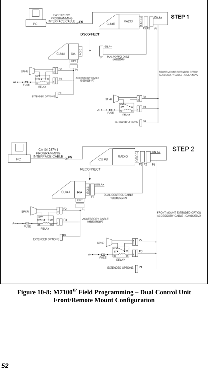 52   Figure 10-8: M7100IP Field Programming – Dual Control Unit Front/Remote Mount Configuration 
