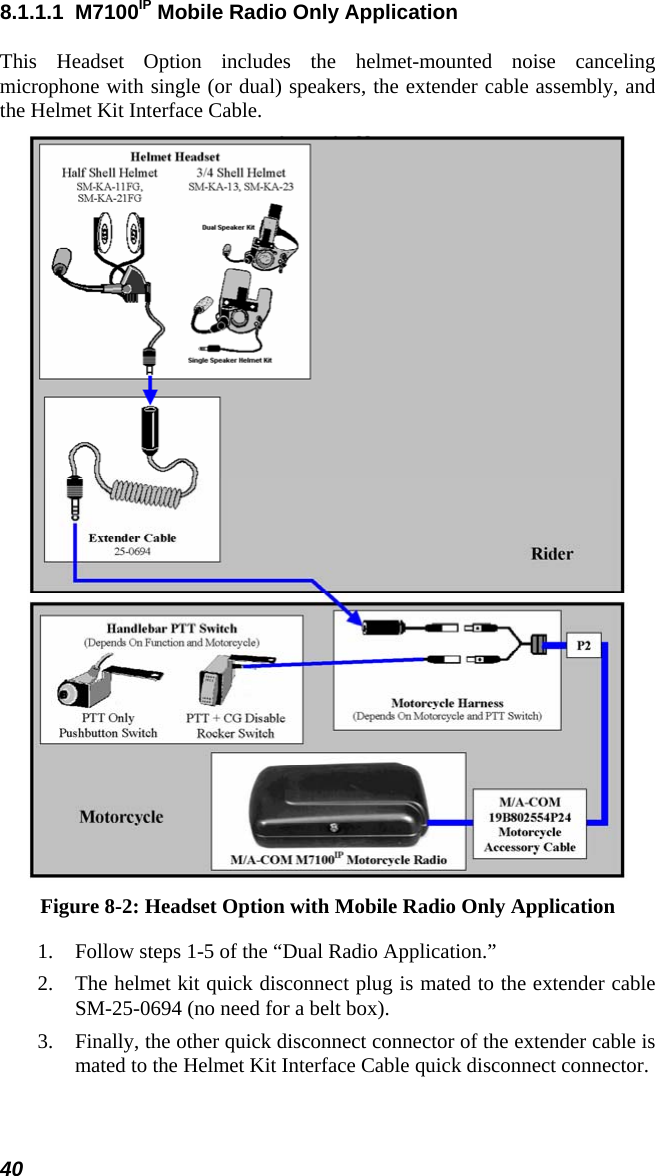 40 8.1.1.1 M7100IP Mobile Radio Only Application This Headset Option includes the helmet-mounted noise canceling microphone with single (or dual) speakers, the extender cable assembly, and the Helmet Kit Interface Cable.  Figure 8-2: Headset Option with Mobile Radio Only Application 1. Follow steps 1-5 of the “Dual Radio Application.” 2. The helmet kit quick disconnect plug is mated to the extender cable SM-25-0694 (no need for a belt box). 3. Finally, the other quick disconnect connector of the extender cable is mated to the Helmet Kit Interface Cable quick disconnect connector. 