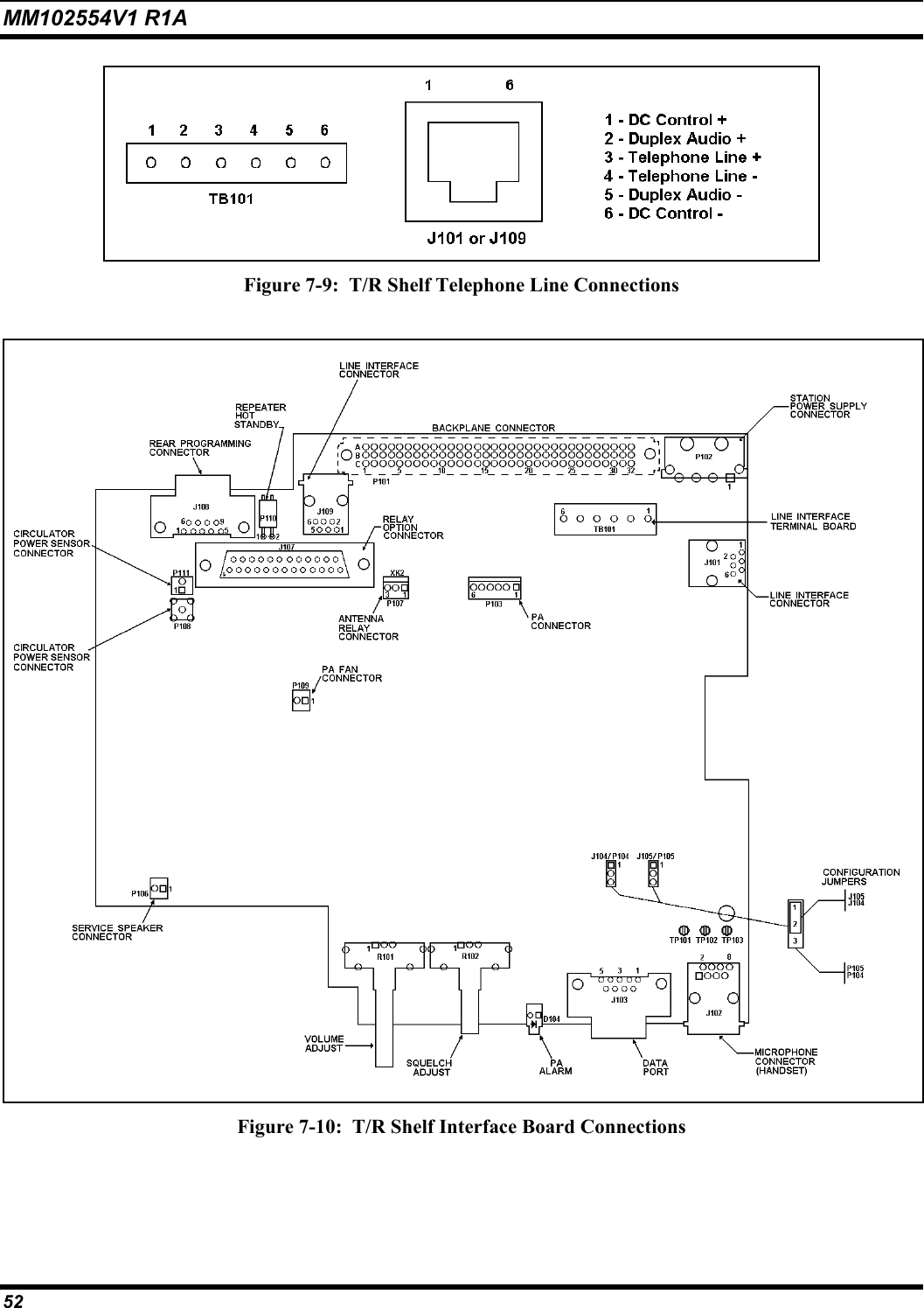 MM102554V1 R1A 52    Figure 7-9:  T/R Shelf Telephone Line Connections    Figure 7-10:  T/R Shelf Interface Board Connections   