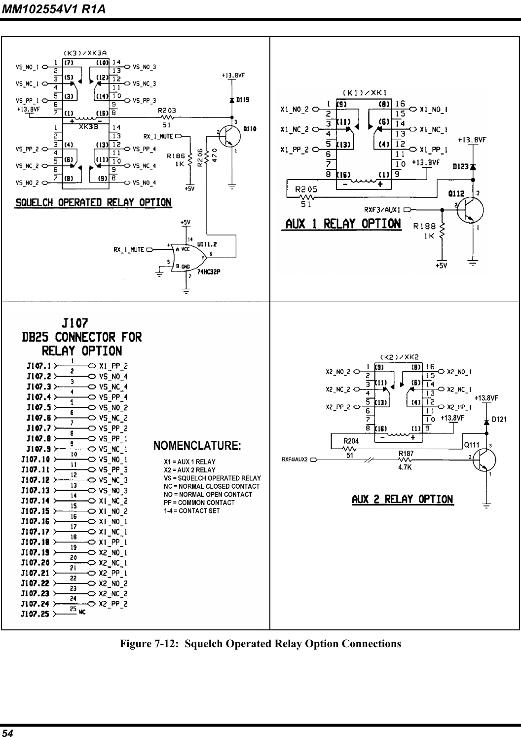 MM102554V1 R1A 54       Figure 7-12:  Squelch Operated Relay Option Connections 