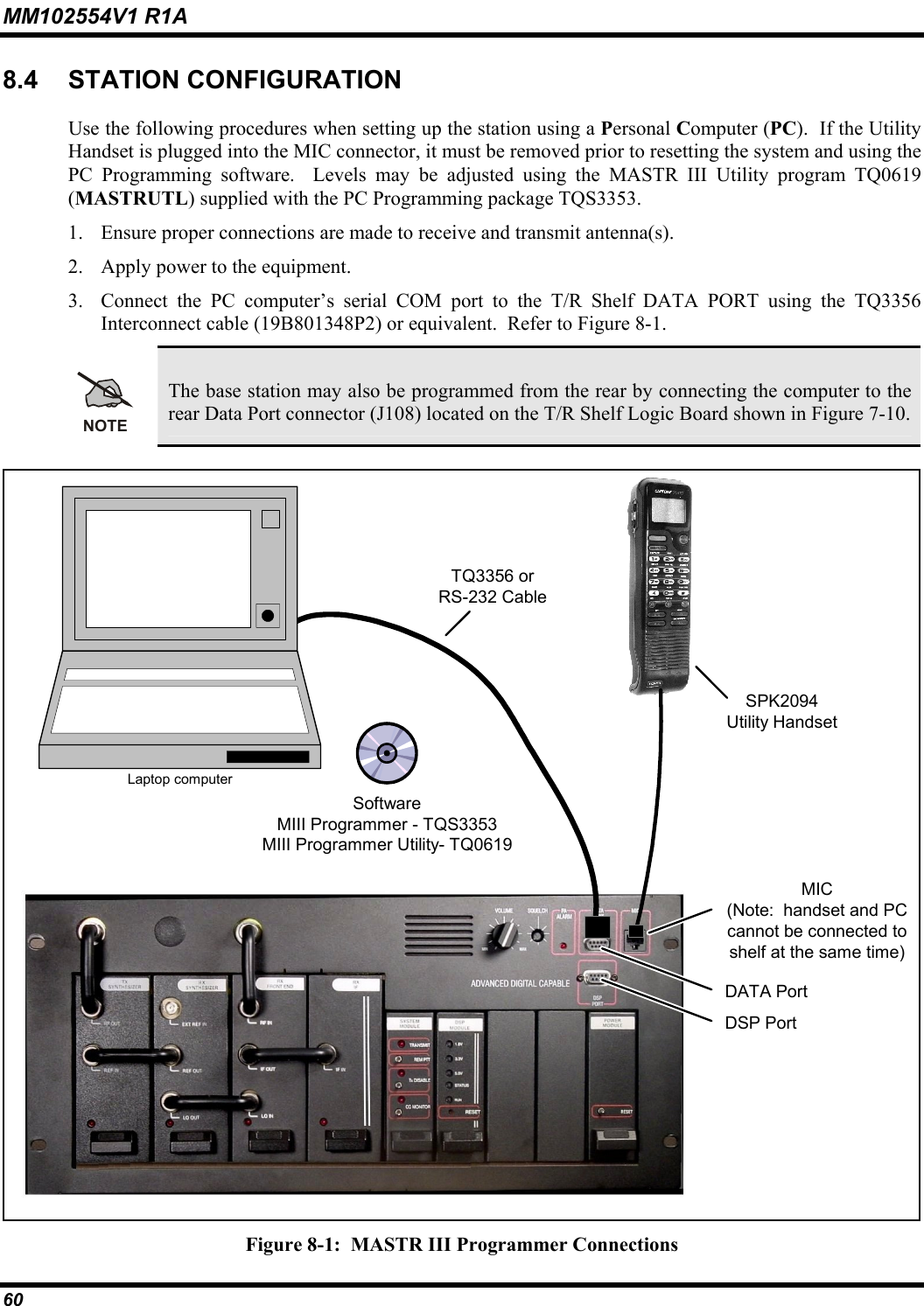MM102554V1 R1A 60   8.4 STATION CONFIGURATION Use the following procedures when setting up the station using a Personal Computer (PC).  If the Utility Handset is plugged into the MIC connector, it must be removed prior to resetting the system and using the PC Programming software.  Levels may be adjusted using the MASTR III Utility program TQ0619 (MASTRUTL) supplied with the PC Programming package TQS3353.   1.  Ensure proper connections are made to receive and transmit antenna(s).  2.  Apply power to the equipment. 3.  Connect the PC computer’s serial COM port to the T/R Shelf DATA PORT using the TQ3356 Interconnect cable (19B801348P2) or equivalent.  Refer to Figure 8-1. NOTE The base station may also be programmed from the rear by connecting the computer to the rear Data Port connector (J108) located on the T/R Shelf Logic Board shown in Figure 7-10.  TQ3356 orRS-232 CableSPK2094Utility HandsetMIC(Note:  handset and PCcannot be connected toshelf at the same time)DATA PortDSP PortLaptop computerSoftwareMIII Programmer - TQS3353MIII Programmer Utility- TQ0619 Figure 8-1:  MASTR III Programmer Connections 