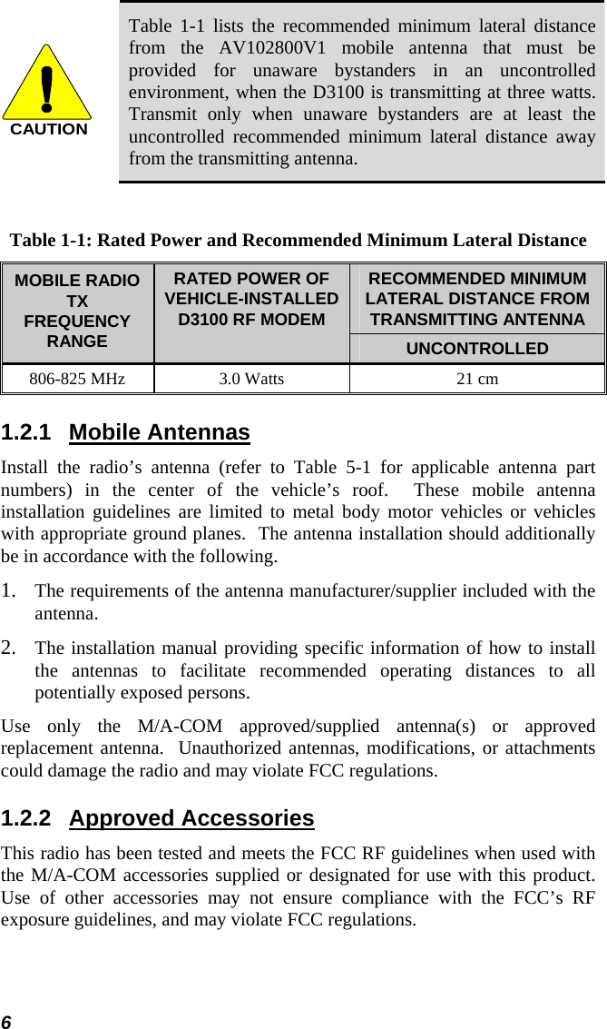   CAUTION Table 1-1 lists the recommended minimum lateral distance from the AV102800V1 mobile antenna that must be provided for unaware bystanders in an uncontrolled environment, when the D3100 is transmitting at three watts. Transmit only when unaware bystanders are at least the uncontrolled recommended minimum lateral distance away from the transmitting antenna.  Table 1-1: Rated Power and Recommended Minimum Lateral Distance RECOMMENDED MINIMUM LATERAL DISTANCE FROM TRANSMITTING ANTENNA MOBILE RADIO TX FREQUENCY RANGE  RATED POWER OF VEHICLE-INSTALLED D3100 RF MODEM UNCONTROLLED 806-825 MHz  3.0 Watts  21 cm 1.2.1  Mobile Antennas Install the radio’s antenna (refer to Table 5-1 for applicable antenna part numbers) in the center of the vehicle’s roof.  These mobile antenna installation guidelines are limited to metal body motor vehicles or vehicles with appropriate ground planes.  The antenna installation should additionally be in accordance with the following. 1. The requirements of the antenna manufacturer/supplier included with the antenna. 2. The installation manual providing specific information of how to install the antennas to facilitate recommended operating distances to all potentially exposed persons. Use only the M/A-COM approved/supplied antenna(s) or approved replacement antenna.  Unauthorized antennas, modifications, or attachments could damage the radio and may violate FCC regulations. 1.2.2  Approved Accessories This radio has been tested and meets the FCC RF guidelines when used with the M/A-COM accessories supplied or designated for use with this product.  Use of other accessories may not ensure compliance with the FCC’s RF exposure guidelines, and may violate FCC regulations. 6 