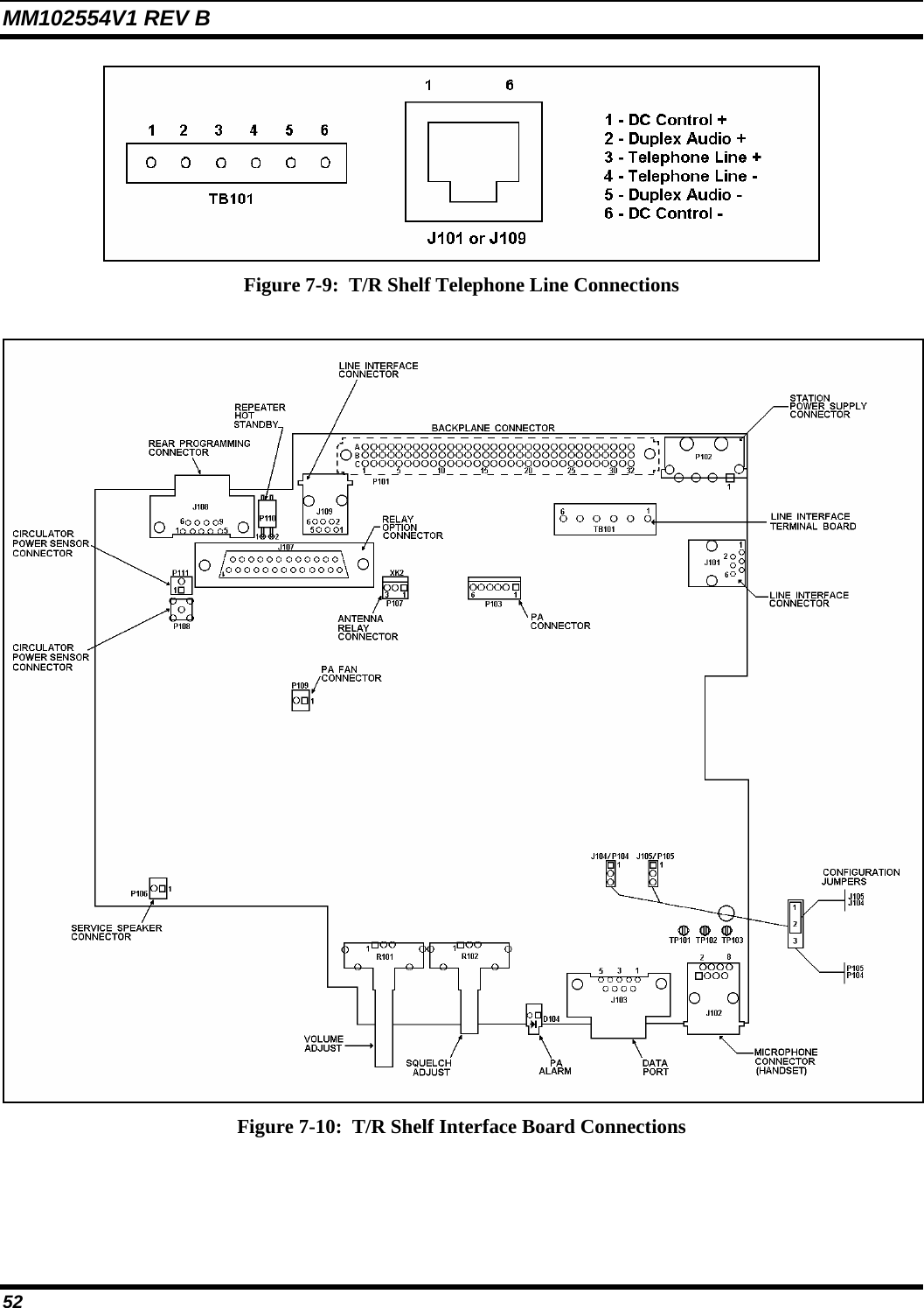 MM102554V1 REV B 52    Figure 7-9:  T/R Shelf Telephone Line Connections    Figure 7-10:  T/R Shelf Interface Board Connections   
