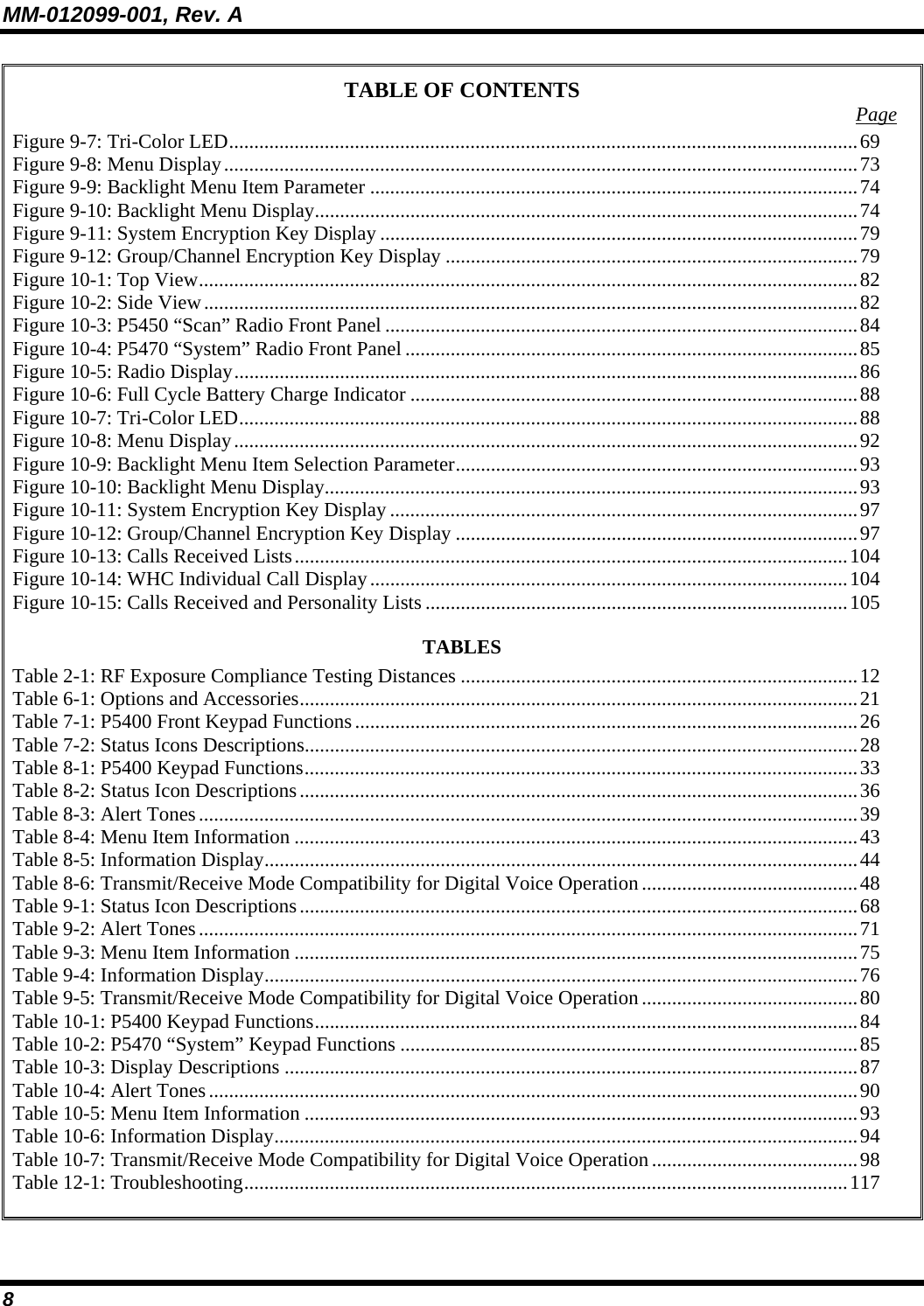 MM-012099-001, Rev. A 8 TABLE OF CONTENTS  Page Figure 9-7: Tri-Color LED.............................................................................................................................69 Figure 9-8: Menu Display..............................................................................................................................73 Figure 9-9: Backlight Menu Item Parameter .................................................................................................74 Figure 9-10: Backlight Menu Display............................................................................................................74 Figure 9-11: System Encryption Key Display ...............................................................................................79 Figure 9-12: Group/Channel Encryption Key Display ..................................................................................79 Figure 10-1: Top View...................................................................................................................................82 Figure 10-2: Side View..................................................................................................................................82 Figure 10-3: P5450 “Scan” Radio Front Panel ..............................................................................................84 Figure 10-4: P5470 “System” Radio Front Panel ..........................................................................................85 Figure 10-5: Radio Display............................................................................................................................86 Figure 10-6: Full Cycle Battery Charge Indicator .........................................................................................88 Figure 10-7: Tri-Color LED...........................................................................................................................88 Figure 10-8: Menu Display............................................................................................................................92 Figure 10-9: Backlight Menu Item Selection Parameter................................................................................93 Figure 10-10: Backlight Menu Display..........................................................................................................93 Figure 10-11: System Encryption Key Display .............................................................................................97 Figure 10-12: Group/Channel Encryption Key Display ................................................................................97 Figure 10-13: Calls Received Lists..............................................................................................................104 Figure 10-14: WHC Individual Call Display...............................................................................................104 Figure 10-15: Calls Received and Personality Lists ....................................................................................105 TABLES Table 2-1: RF Exposure Compliance Testing Distances ...............................................................................12 Table 6-1: Options and Accessories...............................................................................................................21 Table 7-1: P5400 Front Keypad Functions....................................................................................................26 Table 7-2: Status Icons Descriptions..............................................................................................................28 Table 8-1: P5400 Keypad Functions..............................................................................................................33 Table 8-2: Status Icon Descriptions...............................................................................................................36 Table 8-3: Alert Tones...................................................................................................................................39 Table 8-4: Menu Item Information ................................................................................................................43 Table 8-5: Information Display......................................................................................................................44 Table 8-6: Transmit/Receive Mode Compatibility for Digital Voice Operation...........................................48 Table 9-1: Status Icon Descriptions...............................................................................................................68 Table 9-2: Alert Tones...................................................................................................................................71 Table 9-3: Menu Item Information ................................................................................................................75 Table 9-4: Information Display......................................................................................................................76 Table 9-5: Transmit/Receive Mode Compatibility for Digital Voice Operation...........................................80 Table 10-1: P5400 Keypad Functions............................................................................................................84 Table 10-2: P5470 “System” Keypad Functions ...........................................................................................85 Table 10-3: Display Descriptions ..................................................................................................................87 Table 10-4: Alert Tones.................................................................................................................................90 Table 10-5: Menu Item Information ..............................................................................................................93 Table 10-6: Information Display....................................................................................................................94 Table 10-7: Transmit/Receive Mode Compatibility for Digital Voice Operation.........................................98 Table 12-1: Troubleshooting........................................................................................................................117   