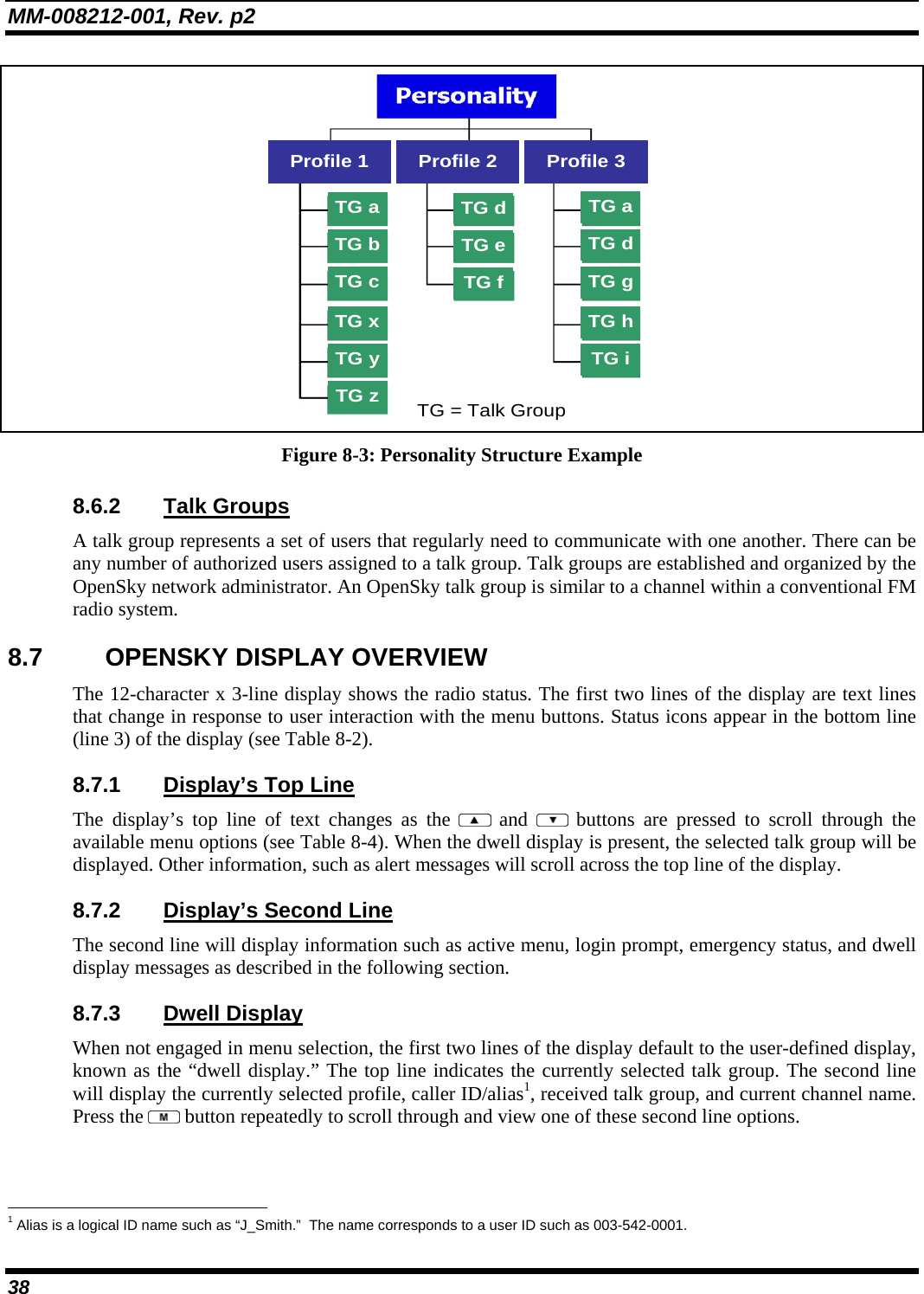 MM-008212-001, Rev. p2 38  TG a TG b TG c TG x TG y TG z TG dTG eTG fTG aTG dTG gTG hTG iTG = Talk Group Profile 1  Profile 2  Profile 3  Figure 8-3: Personality Structure Example 8.6.2 Talk Groups A talk group represents a set of users that regularly need to communicate with one another. There can be any number of authorized users assigned to a talk group. Talk groups are established and organized by the OpenSky network administrator. An OpenSky talk group is similar to a channel within a conventional FM radio system. 8.7  OPENSKY DISPLAY OVERVIEW The 12-character x 3-line display shows the radio status. The first two lines of the display are text lines that change in response to user interaction with the menu buttons. Status icons appear in the bottom line (line 3) of the display (see Table 8-2).  8.7.1 Display’s Top Line The display’s top line of text changes as the   and   buttons are pressed to scroll through the available menu options (see Table 8-4). When the dwell display is present, the selected talk group will be displayed. Other information, such as alert messages will scroll across the top line of the display. 8.7.2 Display’s Second Line The second line will display information such as active menu, login prompt, emergency status, and dwell display messages as described in the following section.  8.7.3 Dwell Display When not engaged in menu selection, the first two lines of the display default to the user-defined display, known as the “dwell display.” The top line indicates the currently selected talk group. The second line will display the currently selected profile, caller ID/alias1, received talk group, and current channel name. Press the   button repeatedly to scroll through and view one of these second line options.                                                        1 Alias is a logical ID name such as “J_Smith.”  The name corresponds to a user ID such as 003-542-0001. 