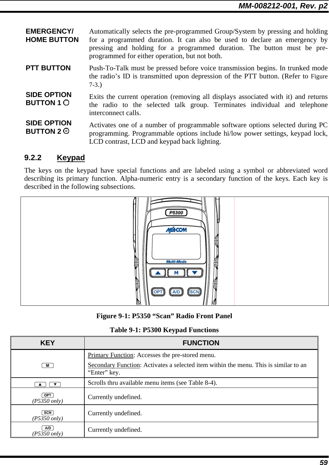 MM-008212-001, Rev. p2 59 EMERGENCY/ HOME BUTTON  Automatically selects the pre-programmed Group/System by pressing and holding for a programmed duration. It can also be used to declare an emergency by pressing and holding for a programmed duration. The button must be pre-programmed for either operation, but not both. PTT BUTTON  Push-To-Talk must be pressed before voice transmission begins. In trunked mode the radio’s ID is transmitted upon depression of the PTT button. (Refer to Figure 7-3.) SIDE OPTION BUTTON 1   Exits the current operation (removing all displays associated with it) and returns the radio to the selected talk group. Terminates individual and telephone interconnect calls. SIDE OPTION BUTTON 2   Activates one of a number of programmable software options selected during PC programming. Programmable options include hi/low power settings, keypad lock, LCD contrast, LCD and keypad back lighting. 9.2.2 Keypad The keys on the keypad have special functions and are labeled using a symbol or abbreviated word describing its primary function. Alpha-numeric entry is a secondary function of the keys. Each key is described in the following subsections.  Figure 9-1: P5350 “Scan” Radio Front Panel Table 9-1: P5300 Keypad Functions KEY  FUNCTION  Primary Function: Accesses the pre-stored menu.  Secondary Function: Activates a selected item within the menu. This is similar to an “Enter” key.     Scrolls thru available menu items (see Table 8-4).  (P5350 only) Currently undefined.  (P5350 only) Currently undefined.  (P5350 only) Currently undefined. 