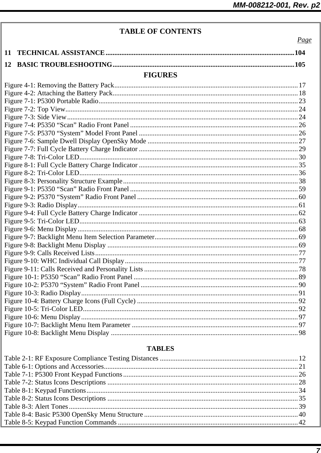 MM-008212-001, Rev. p2 7 TABLE OF CONTENTS  Page 11 TECHNICAL ASSISTANCE............................................................................................................104 12 BASIC TROUBLESHOOTING........................................................................................................105 FIGURES Figure 4-1: Removing the Battery Pack.........................................................................................................17 Figure 4-2: Attaching the Battery Pack..........................................................................................................18 Figure 7-1: P5300 Portable Radio..................................................................................................................23 Figure 7-2: Top View.....................................................................................................................................24 Figure 7-3: Side View....................................................................................................................................24 Figure 7-4: P5350 “Scan” Radio Front Panel................................................................................................26 Figure 7-5: P5370 “System” Model Front Panel ...........................................................................................26 Figure 7-6: Sample Dwell Display OpenSky Mode ......................................................................................27 Figure 7-7: Full Cycle Battery Charge Indicator ...........................................................................................29 Figure 7-8: Tri-Color LED.............................................................................................................................30 Figure 8-1: Full Cycle Battery Charge Indicator ...........................................................................................35 Figure 8-2: Tri-Color LED.............................................................................................................................36 Figure 8-3: Personality Structure Example....................................................................................................38 Figure 9-1: P5350 “Scan” Radio Front Panel................................................................................................59 Figure 9-2: P5370 “System” Radio Front Panel ............................................................................................60 Figure 9-3: Radio Display..............................................................................................................................61 Figure 9-4: Full Cycle Battery Charge Indicator ...........................................................................................62 Figure 9-5: Tri-Color LED.............................................................................................................................63 Figure 9-6: Menu Display..............................................................................................................................68 Figure 9-7: Backlight Menu Item Selection Parameter..................................................................................69 Figure 9-8: Backlight Menu Display .............................................................................................................69 Figure 9-9: Calls Received Lists....................................................................................................................77 Figure 9-10: WHC Individual Call Display...................................................................................................77 Figure 9-11: Calls Received and Personality Lists ........................................................................................78 Figure 10-1: P5350 “Scan” Radio Front Panel ..............................................................................................89 Figure 10-2: P5370 “System” Radio Front Panel ..........................................................................................90 Figure 10-3: Radio Display............................................................................................................................91 Figure 10-4: Battery Charge Icons (Full Cycle) ............................................................................................92 Figure 10-5: Tri-Color LED...........................................................................................................................92 Figure 10-6: Menu Display............................................................................................................................97 Figure 10-7: Backlight Menu Item Parameter ...............................................................................................97 Figure 10-8: Backlight Menu Display ...........................................................................................................98 TABLES Table 2-1: RF Exposure Compliance Testing Distances ...............................................................................12 Table 6-1: Options and Accessories...............................................................................................................21 Table 7-1: P5300 Front Keypad Functions....................................................................................................26 Table 7-2: Status Icons Descriptions .............................................................................................................28 Table 8-1: Keypad Functions.........................................................................................................................34 Table 8-2: Status Icons Descriptions .............................................................................................................35 Table 8-3: Alert Tones...................................................................................................................................39 Table 8-4: Basic P5300 OpenSky Menu Structure ........................................................................................40 Table 8-5: Keypad Function Commands .......................................................................................................42 