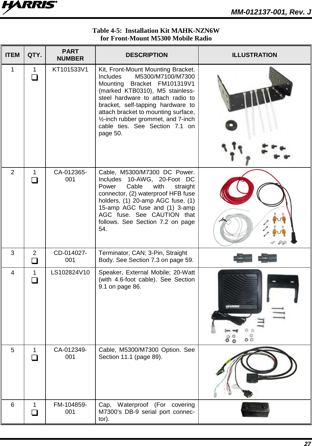  MM-012137-001, Rev. J 27 Table 4-5:  Installation Kit MAHK-NZN6W for Front-Mount M5300 Mobile Radio ITEM QTY. PART NUMBER DESCRIPTION ILLUSTRATION 1  1  KT101533V1 Kit, Front-Mount Mounting Bracket. Includes  M5300/M7100/M7300 Mounting Bracket FM101319V1 (marked KTB0310), M5 stainless-steel hardware to attach radio to bracket, self-tapping hardware to attach bracket to mounting surface, ½-inch rubber grommet, and 7-inch cable ties. See Section 7.1 on page 50.  2  1  CA-012365-001 Cable,  M5300/M7300 DC Power. Includes 10-AWG, 20-Foot DC Power Cable with straight connector, (2) waterproof HFB fuse holders, (1) 20-amp AGC fuse, (1) 15-amp AGC fuse and (1) 3-amp AGC fuse. See CAUTION that follows. See Section 7.2 on page 54.  3  2  CD-014027-001 Terminator, CAN; 3-Pin, Straight Body. See Section 7.3 on page 59.       4  1  LS102824V10 Speaker, External Mobile; 20-Watt (with 4.6-foot cable).  See Section 9.1 on page 86.  5  1  CA-012349-001 Cable,  M5300/M7300 Option. See Section 11.1 (page 89).  6  1  FM-104859-001 Cap, Waterproof (For covering M7300’s  DB-9 serial port connec-tor).    