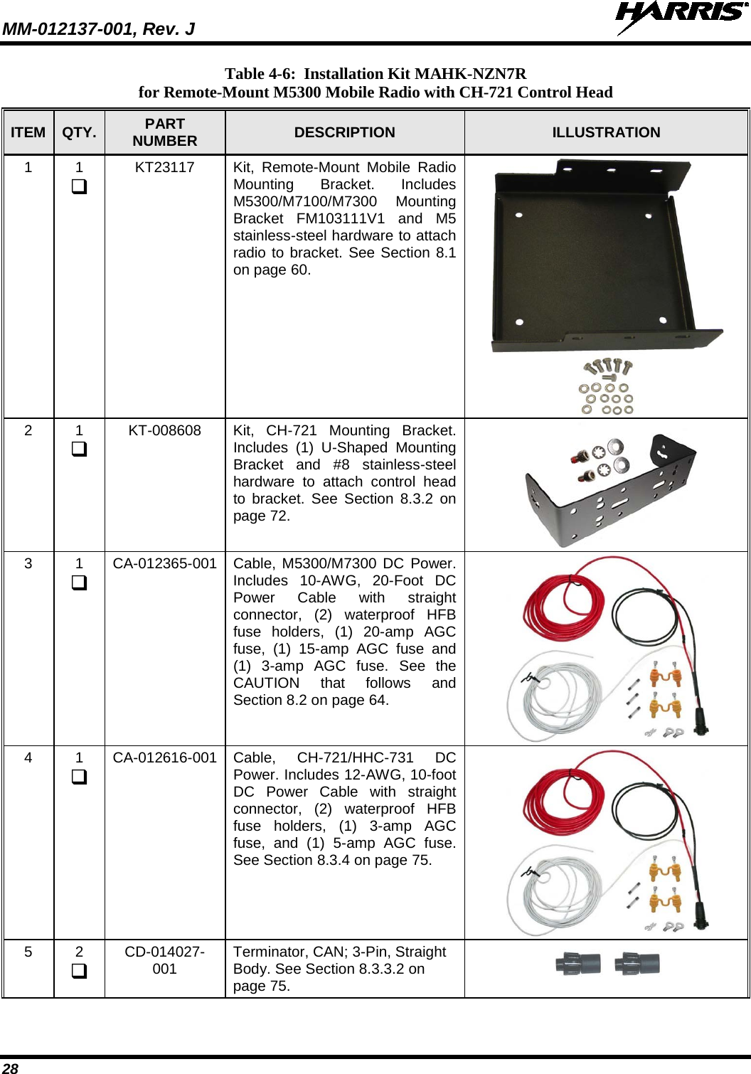MM-012137-001, Rev. J   28 Table 4-6:  Installation Kit MAHK-NZN7R for Remote-Mount M5300 Mobile Radio with CH-721 Control Head ITEM QTY. PART NUMBER DESCRIPTION ILLUSTRATION 1  1  KT23117 Kit, Remote-Mount Mobile Radio Mounting Bracket. Includes M5300/M7100/M7300 Mounting Bracket FM103111V1 and M5 stainless-steel hardware to attach radio to bracket. See Section 8.1 on page 60.  2  1  KT-008608 Kit, CH-721 Mounting Bracket. Includes (1) U-Shaped Mounting Bracket and #8 stainless-steel hardware to attach control head to bracket. See Section 8.3.2 on page 72.  3  1  CA-012365-001 Cable, M5300/M7300 DC Power. Includes 10-AWG, 20-Foot DC Power Cable with straight connector, (2) waterproof HFB fuse holders, (1)  20-amp AGC fuse,  (1) 15-amp AGC fuse and (1) 3-amp AGC fuse. See  the CAUTION that follows and Section 8.2 on page 64.  4  1  CA-012616-001 Cable, CH-721/HHC-731 DC Power. Includes 12-AWG, 10-foot DC Power Cable with straight connector, (2) waterproof HFB fuse holders, (1) 3-amp AGC fuse, and (1) 5-amp AGC fuse. See Section 8.3.4 on page 75.  5  2  CD-014027-001 Terminator, CAN; 3-Pin, Straight Body. See Section 8.3.3.2 on page 75.       