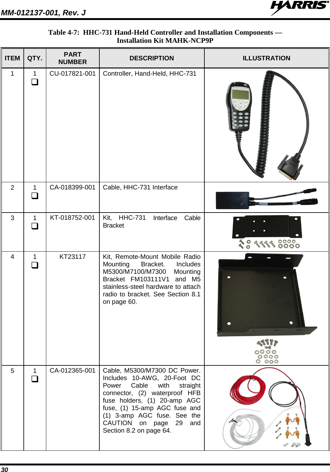 MM-012137-001, Rev. J   30 Table 4-7:  HHC-731 Hand-Held Controller and Installation Components —  Installation Kit MAHK-NCP9P ITEM QTY. PART NUMBER DESCRIPTION ILLUSTRATION 1  1  CU-017821-001 Controller, Hand-Held, HHC-731  2  1  CA-018399-001 Cable, HHC-731 Interface  3  1  KT-018752-001 Kit, HHC-731 Interface Cable Bracket  4  1  KT23117 Kit, Remote-Mount Mobile Radio Mounting Bracket. Includes M5300/M7100/M7300 Mounting Bracket FM103111V1 and M5 stainless-steel hardware to attach radio to bracket. See Section 8.1 on page 60.  5  1  CA-012365-001 Cable, M5300/M7300 DC Power. Includes 10-AWG, 20-Foot DC Power Cable with straight connector, (2) waterproof HFB fuse holders, (1) 20-amp AGC fuse, (1) 15-amp AGC fuse and (1) 3-amp AGC fuse. See the CAUTION  on page 29 and Section 8.2 on page 64.  