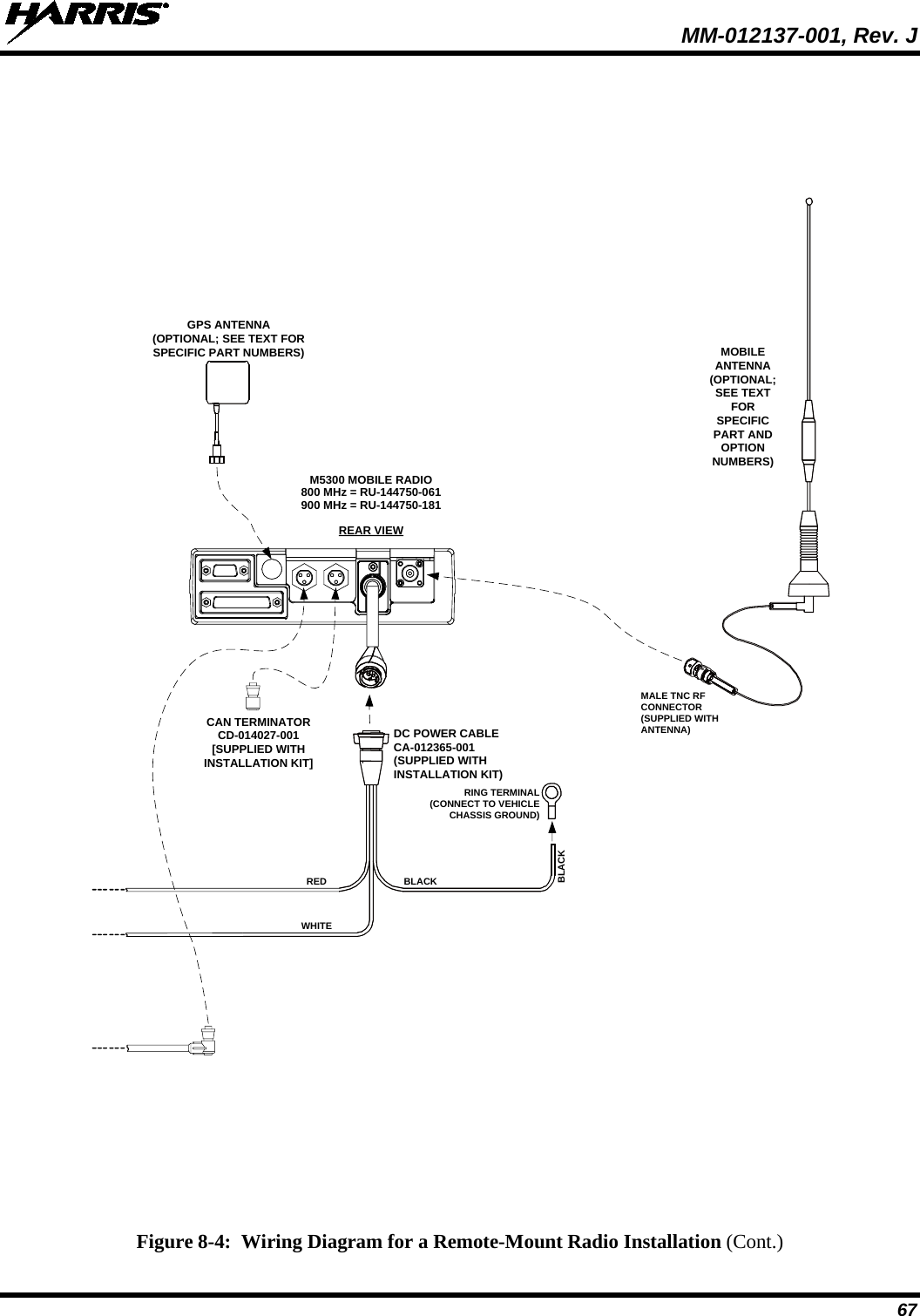  MM-012137-001, Rev. J 67  Figure 8-4:  Wiring Diagram for a Remote-Mount Radio Installation (Cont.)  GPS ANTENNA(OPTIONAL; SEE TEXT FOR SPECIFIC PART NUMBERS)DC POWER CABLECA-012365-001(SUPPLIED WITH INSTALLATION KIT)RING TERMINAL (CONNECT TO VEHICLE CHASSIS GROUND)BLACKBLACKREDWHITEM5300 MOBILE RADIO800 MHz = RU-144750-061900 MHz = RU-144750-181REAR VIEWMOBILEANTENNA(OPTIONAL;SEE TEXT FOR SPECIFIC PART AND OPTION NUMBERS)MALE TNC RF CONNECTOR(SUPPLIED WITH ANTENNA)CAN TERMINATORCD-014027-001[SUPPLIED WITH INSTALLATION KIT]