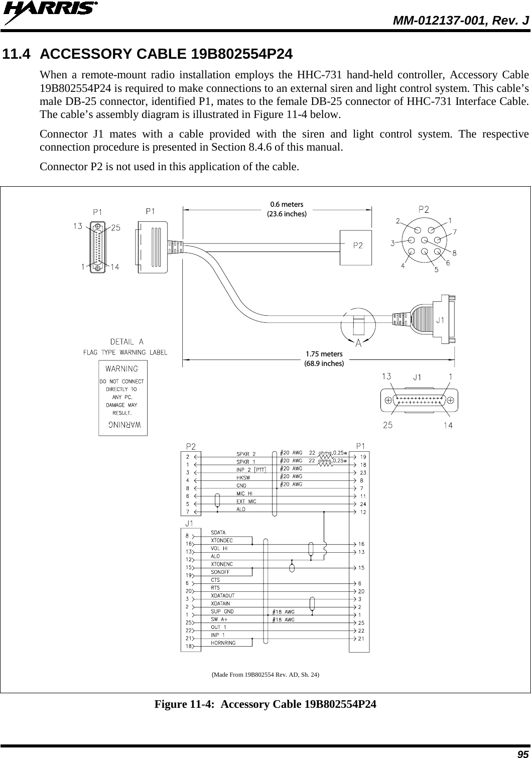  MM-012137-001, Rev. J 95 11.4 ACCESSORY CABLE 19B802554P24 When a remote-mount radio installation employs the HHC-731 hand-held controller, Accessory Cable 19B802554P24 is required to make connections to an external siren and light control system. This cable’s male DB-25 connector, identified P1, mates to the female DB-25 connector of HHC-731 Interface Cable. The cable’s assembly diagram is illustrated in Figure 11-4 below. Connector J1 mates with a cable provided with the siren and light control system. The respective connection procedure is presented in Section 8.4.6 of this manual. Connector P2 is not used in this application of the cable.    (Made From 19B802554 Rev. AD, Sh. 24)  Figure 11-4:  Accessory Cable 19B802554P24  0.6 meters(23.6 inches)1.75 meters(68.9 inches)