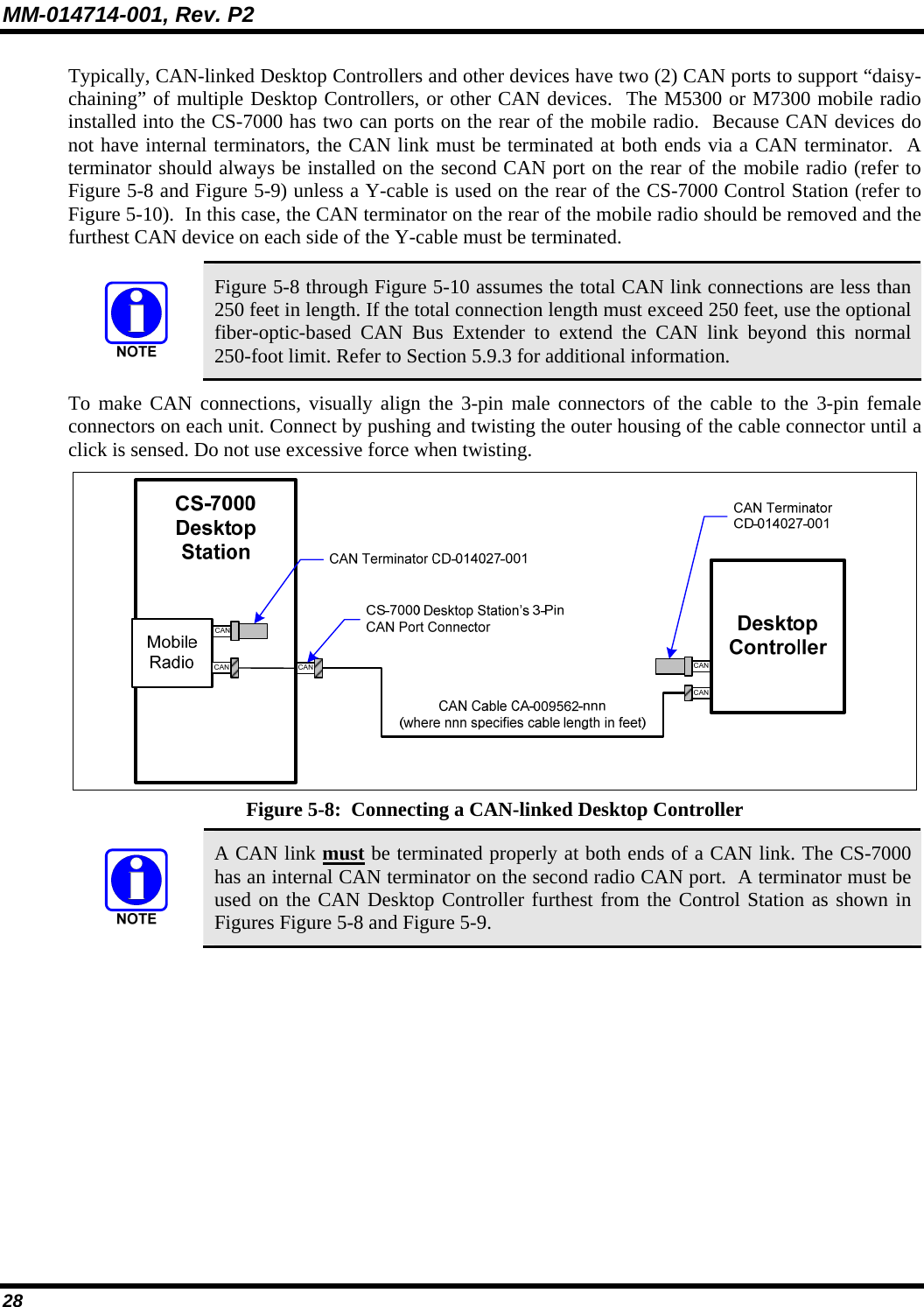 MM-014714-001, Rev. P2 28 Typically, CAN-linked Desktop Controllers and other devices have two (2) CAN ports to support “daisy-chaining” of multiple Desktop Controllers, or other CAN devices.  The M5300 or M7300 mobile radio installed into the CS-7000 has two can ports on the rear of the mobile radio.  Because CAN devices do not have internal terminators, the CAN link must be terminated at both ends via a CAN terminator.  A terminator should always be installed on the second CAN port on the rear of the mobile radio (refer to Figure 5-8 and Figure 5-9) unless a Y-cable is used on the rear of the CS-7000 Control Station (refer to Figure 5-10).  In this case, the CAN terminator on the rear of the mobile radio should be removed and the furthest CAN device on each side of the Y-cable must be terminated.   Figure 5-8 through Figure 5-10 assumes the total CAN link connections are less than 250 feet in length. If the total connection length must exceed 250 feet, use the optional fiber-optic-based CAN Bus Extender to extend the CAN link beyond this normal 250-foot limit. Refer to Section 5.9.3 for additional information. To make CAN connections, visually align the 3-pin male connectors of the cable to the 3-pin female connectors on each unit. Connect by pushing and twisting the outer housing of the cable connector until a click is sensed. Do not use excessive force when twisting.  Figure 5-8:  Connecting a CAN-linked Desktop Controller  A CAN link must be terminated properly at both ends of a CAN link. The CS-7000 has an internal CAN terminator on the second radio CAN port.  A terminator must be used on the CAN Desktop Controller furthest from the Control Station as shown in Figures Figure 5-8 and Figure 5-9.  