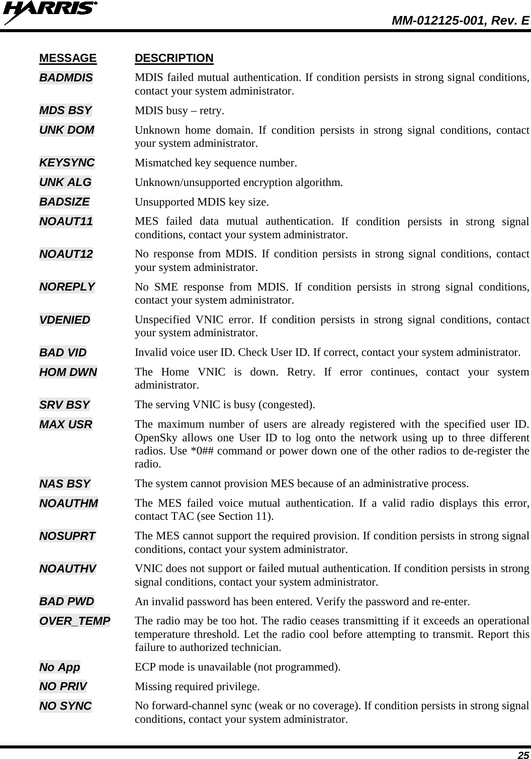  MM-012125-001, Rev. E 25 MESSAGE DESCRIPTION BADMDIS  MDIS failed mutual authentication. If condition persists in strong signal conditions, contact your system administrator. MDS BSY MDIS busy – retry.  UNK DOM Unknown home domain. If condition persists in strong signal conditions, contact your system administrator. KEYSYNC Mismatched key sequence number. UNK ALG Unknown/unsupported encryption algorithm. BADSIZE Unsupported MDIS key size. NOAUT11 MES failed data mutual authentication. If condition persists in strong signal conditions, contact your system administrator. NOAUT12 No response from MDIS. If condition persists in strong signal conditions, contact your system administrator. NOREPLY  No SME response from MDIS. If condition persists in strong signal conditions, contact your system administrator. VDENIED Unspecified VNIC error. If condition persists in strong signal conditions, contact your system administrator. BAD VID Invalid voice user ID. Check User ID. If correct, contact your system administrator. HOM DWN The Home VNIC is down. Retry. If error continues, contact your system administrator. SRV BSY The serving VNIC is busy (congested). MAX USR The maximum number of users are already registered with the specified user ID. OpenSky allows one User ID to log onto the network using up to three different radios. Use *0## command or power down one of the other radios to de-register the radio.  NAS BSY The system cannot provision MES because of an administrative process. NOAUTHM The MES failed voice mutual authentication. If a valid radio displays this error, contact TAC (see Section 11). NOSUPRT The MES cannot support the required provision. If condition persists in strong signal conditions, contact your system administrator. NOAUTHV VNIC does not support or failed mutual authentication. If condition persists in strong signal conditions, contact your system administrator. BAD PWD An invalid password has been entered. Verify the password and re-enter.  OVER_TEMP The radio may be too hot. The radio ceases transmitting if it exceeds an operational temperature threshold. Let the radio cool before attempting to transmit. Report this failure to authorized technician. No App ECP mode is unavailable (not programmed). NO PRIV Missing required privilege. NO SYNC No forward-channel sync (weak or no coverage). If condition persists in strong signal conditions, contact your system administrator. 