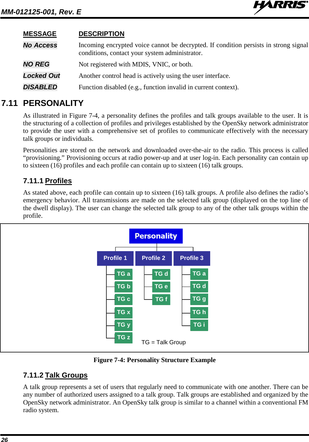 MM-012125-001, Rev. E   26 MESSAGE DESCRIPTION No Access Incoming encrypted voice cannot be decrypted. If condition persists in strong signal conditions, contact your system administrator. NO REG Not registered with MDIS, VNIC, or both. Locked Out Another control head is actively using the user interface. DISABLED Function disabled (e.g., function invalid in current context). 7.11  PERSONALITY As illustrated in Figure 7-4, a personality defines the profiles and talk groups available to the user. It is the structuring of a collection of profiles and privileges established by the OpenSky network administrator to provide the user with a comprehensive set of profiles to communicate effectively with the necessary talk groups or individuals. Personalities are stored on the network and downloaded over-the-air to the radio. This process is called “provisioning.” Provisioning occurs at radio power-up and at user log-in. Each personality can contain up to sixteen (16) profiles and each profile can contain up to sixteen (16) talk groups. 7.11.1 Profiles As stated above, each profile can contain up to sixteen (16) talk groups. A profile also defines the radio’s emergency behavior. All transmissions are made on the selected talk group (displayed on the top line of the dwell display). The user can change the selected talk group to any of the other talk groups within the profile.  Figure 7-4: Personality Structure Example 7.11.2 Talk Groups A talk group represents a set of users that regularly need to communicate with one another. There can be any number of authorized users assigned to a talk group. Talk groups are established and organized by the OpenSky network administrator. An OpenSky talk group is similar to a channel within a conventional FM radio system.  TG a TG b TG c TG x TG y TG z TG d TG e TG f TG a TG d TG g TG h TG i TG = Talk Group Profile 1 Profile 2 Profile 3 