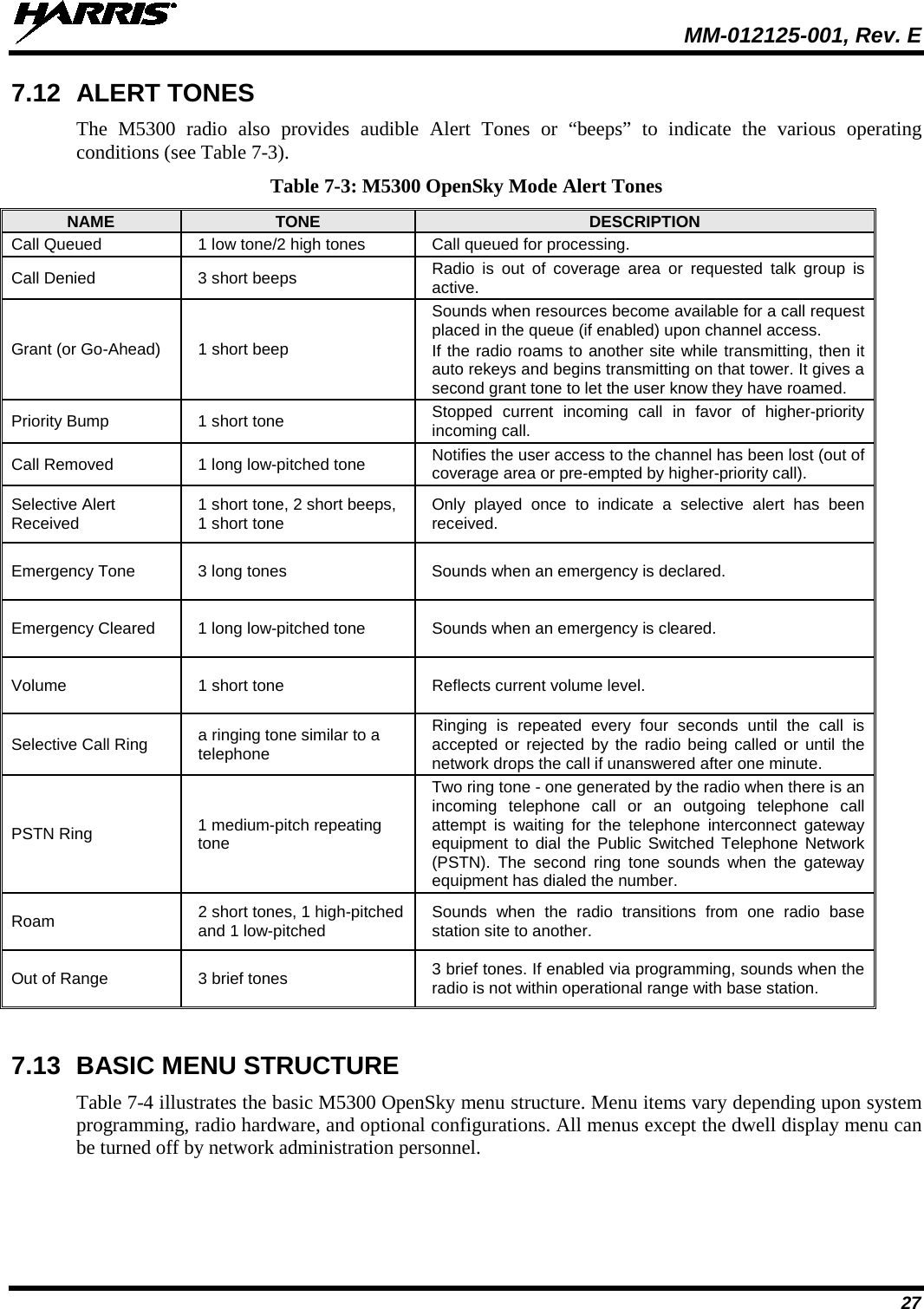  MM-012125-001, Rev. E 27 7.12 ALERT TONES The  M5300  radio also provides audible Alert Tones or “beeps” to indicate the various operating conditions (see Table 7-3). Table 7-3: M5300 OpenSky Mode Alert Tones NAME TONE DESCRIPTION Call Queued 1 low tone/2 high tones Call queued for processing. Call Denied 3 short beeps Radio is out of coverage area or requested talk group is active. Grant (or Go-Ahead) 1 short beep Sounds when resources become available for a call request placed in the queue (if enabled) upon channel access.  If the radio roams to another site while transmitting, then it auto rekeys and begins transmitting on that tower. It gives a second grant tone to let the user know they have roamed. Priority Bump 1 short tone Stopped current incoming call in favor of higher-priority incoming call. Call Removed 1 long low-pitched tone Notifies the user access to the channel has been lost (out of coverage area or pre-empted by higher-priority call). Selective Alert Received 1 short tone, 2 short beeps, 1 short tone Only played once to indicate a selective alert has been received.  Emergency Tone  3 long tones  Sounds when an emergency is declared.  Emergency Cleared  1 long low-pitched tone Sounds when an emergency is cleared. Volume 1 short tone Reflects current volume level. Selective Call Ring  a ringing tone similar to a telephone Ringing is repeated every four seconds until the call is accepted or rejected by the radio being called or until the network drops the call if unanswered after one minute. PSTN Ring  1 medium-pitch repeating tone Two ring tone - one generated by the radio when there is an incoming telephone call or an outgoing telephone call attempt is waiting for the telephone interconnect gateway equipment to dial the Public Switched Telephone Network (PSTN). The second ring tone sounds when the gateway equipment has dialed the number. Roam  2 short tones, 1 high-pitched and 1 low-pitched Sounds when the radio transitions from one radio base station site to another. Out of Range  3 brief tones  3 brief tones. If enabled via programming, sounds when the radio is not within operational range with base station.  7.13 BASIC MENU STRUCTURE Table 7-4 illustrates the basic M5300 OpenSky menu structure. Menu items vary depending upon system programming, radio hardware, and optional configurations. All menus except the dwell display menu can be turned off by network administration personnel.  