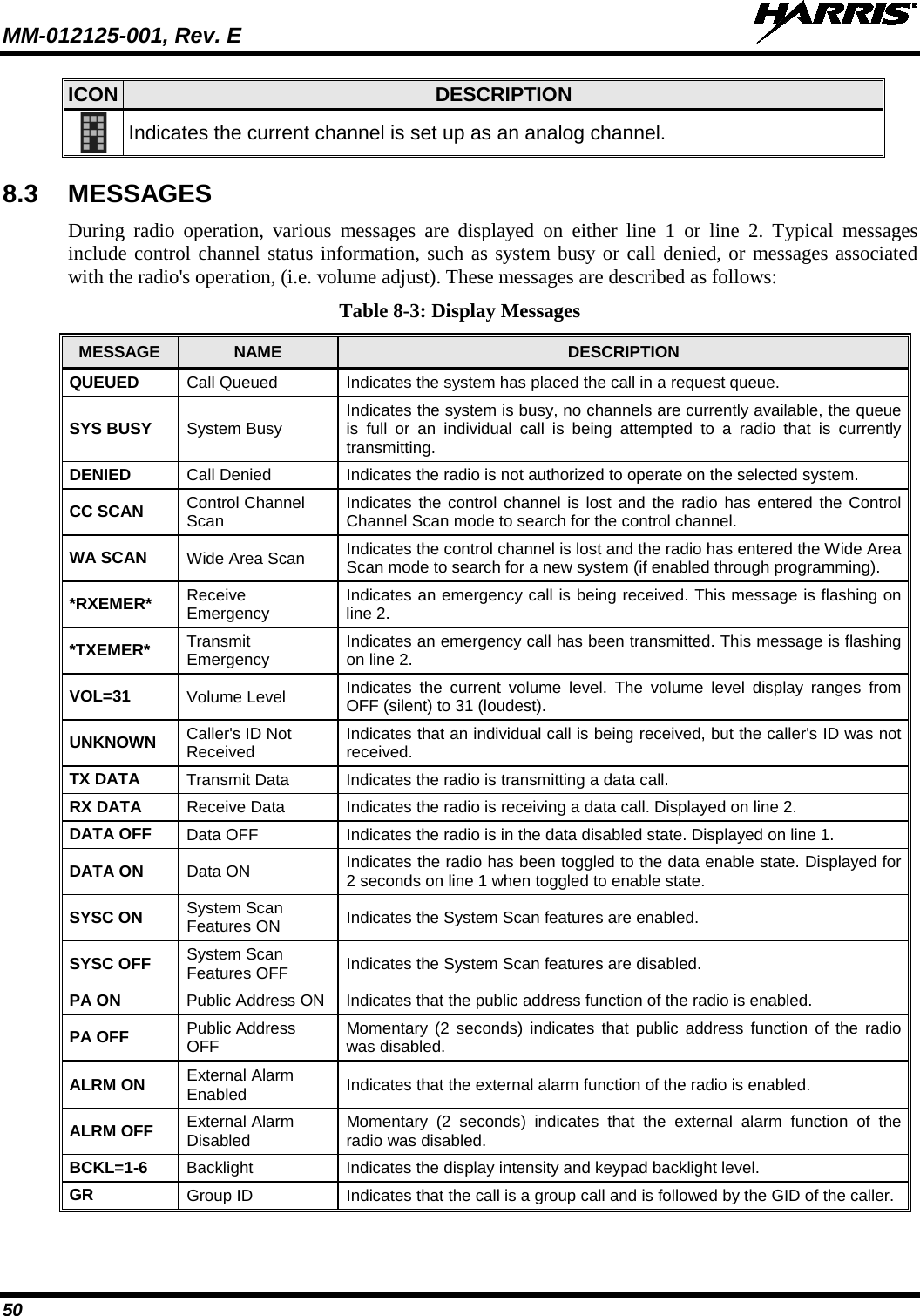MM-012125-001, Rev. E   50 ICON DESCRIPTION  Indicates the current channel is set up as an analog channel. 8.3  MESSAGES During radio operation, various messages are displayed on either line 1 or line 2. Typical messages include control channel status information, such as system busy or call denied, or messages associated with the radio&apos;s operation, (i.e. volume adjust). These messages are described as follows: Table 8-3: Display Messages MESSAGE  NAME DESCRIPTION QUEUED Call Queued Indicates the system has placed the call in a request queue. SYS BUSY System Busy Indicates the system is busy, no channels are currently available, the queue is full or an individual call is being attempted to a radio that is currently transmitting. DENIED Call Denied Indicates the radio is not authorized to operate on the selected system. CC SCAN Control Channel Scan Indicates the control channel is lost and the radio has entered the Control Channel Scan mode to search for the control channel. WA SCAN Wide Area Scan Indicates the control channel is lost and the radio has entered the Wide Area Scan mode to search for a new system (if enabled through programming). *RXEMER* Receive Emergency Indicates an emergency call is being received. This message is flashing on line 2. *TXEMER*  Transmit Emergency Indicates an emergency call has been transmitted. This message is flashing on line 2. VOL=31 Volume Level Indicates the current volume level. The volume level display ranges from OFF (silent) to 31 (loudest). UNKNOWN Caller&apos;s ID Not Received Indicates that an individual call is being received, but the caller&apos;s ID was not received. TX DATA Transmit Data Indicates the radio is transmitting a data call. RX DATA Receive Data Indicates the radio is receiving a data call. Displayed on line 2. DATA OFF Data OFF Indicates the radio is in the data disabled state. Displayed on line 1. DATA ON Data ON Indicates the radio has been toggled to the data enable state. Displayed for 2 seconds on line 1 when toggled to enable state. SYSC ON System Scan Features ON Indicates the System Scan features are enabled. SYSC OFF System Scan Features OFF Indicates the System Scan features are disabled. PA ON Public Address ON Indicates that the public address function of the radio is enabled. PA OFF Public Address OFF Momentary (2 seconds) indicates that public address function of the radio was disabled. ALRM ON External Alarm Enabled Indicates that the external alarm function of the radio is enabled. ALRM OFF External Alarm Disabled Momentary (2 seconds) indicates that the external alarm function of the radio was disabled. BCKL=1-6  Backlight Indicates the display intensity and keypad backlight level. GR Group ID Indicates that the call is a group call and is followed by the GID of the caller. 