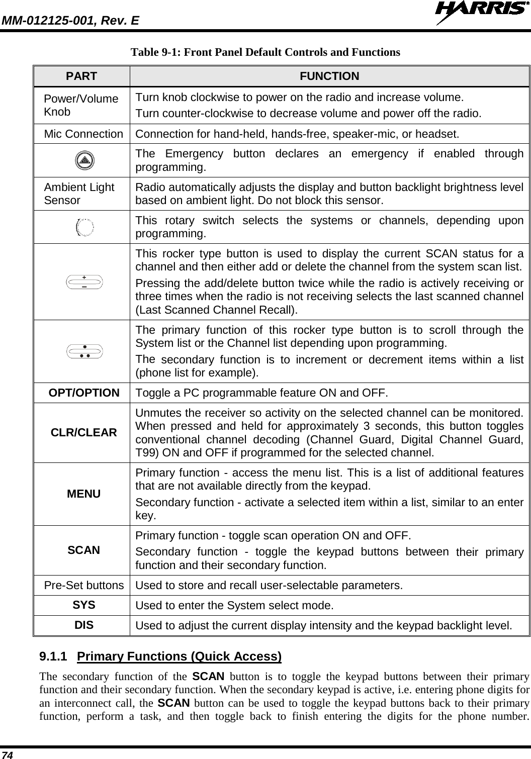 MM-012125-001, Rev. E   74 Table 9-1: Front Panel Default Controls and Functions PART FUNCTION Power/Volume Knob Turn knob clockwise to power on the radio and increase volume. Turn counter-clockwise to decrease volume and power off the radio. Mic Connection Connection for hand-held, hands-free, speaker-mic, or headset.  The Emergency button declares an emergency if enabled through programming. Ambient Light Sensor Radio automatically adjusts the display and button backlight brightness level based on ambient light. Do not block this sensor.  This rotary switch selects the systems or channels, depending upon programming.  This rocker type button is used to display the current SCAN status for a channel and then either add or delete the channel from the system scan list.  Pressing the add/delete button twice while the radio is actively receiving or three times when the radio is not receiving selects the last scanned channel (Last Scanned Channel Recall).  The primary function of this rocker type button is to scroll through the System list or the Channel list depending upon programming.   The secondary function is to increment or decrement items within a list (phone list for example). OPT/OPTION Toggle a PC programmable feature ON and OFF. CLR/CLEAR Unmutes the receiver so activity on the selected channel can be monitored. When pressed and held for approximately 3 seconds, this button toggles conventional channel decoding (Channel Guard, Digital Channel Guard, T99) ON and OFF if programmed for the selected channel. MENU Primary function - access the menu list. This is a list of additional features that are not available directly from the keypad. Secondary function - activate a selected item within a list, similar to an enter key. SCAN Primary function - toggle scan operation ON and OFF. Secondary function -  toggle the keypad buttons between their primary function and their secondary function. Pre-Set buttons Used to store and recall user-selectable parameters.  SYS Used to enter the System select mode. DIS Used to adjust the current display intensity and the keypad backlight level. 9.1.1 Primary Functions (Quick Access) The secondary function of the SCAN button is to toggle the keypad buttons between their primary function and their secondary function. When the secondary keypad is active, i.e. entering phone digits for an interconnect call, the SCAN button can be used to toggle the keypad buttons back to their primary function, perform a task, and then toggle back to finish entering the digits for the phone number. 