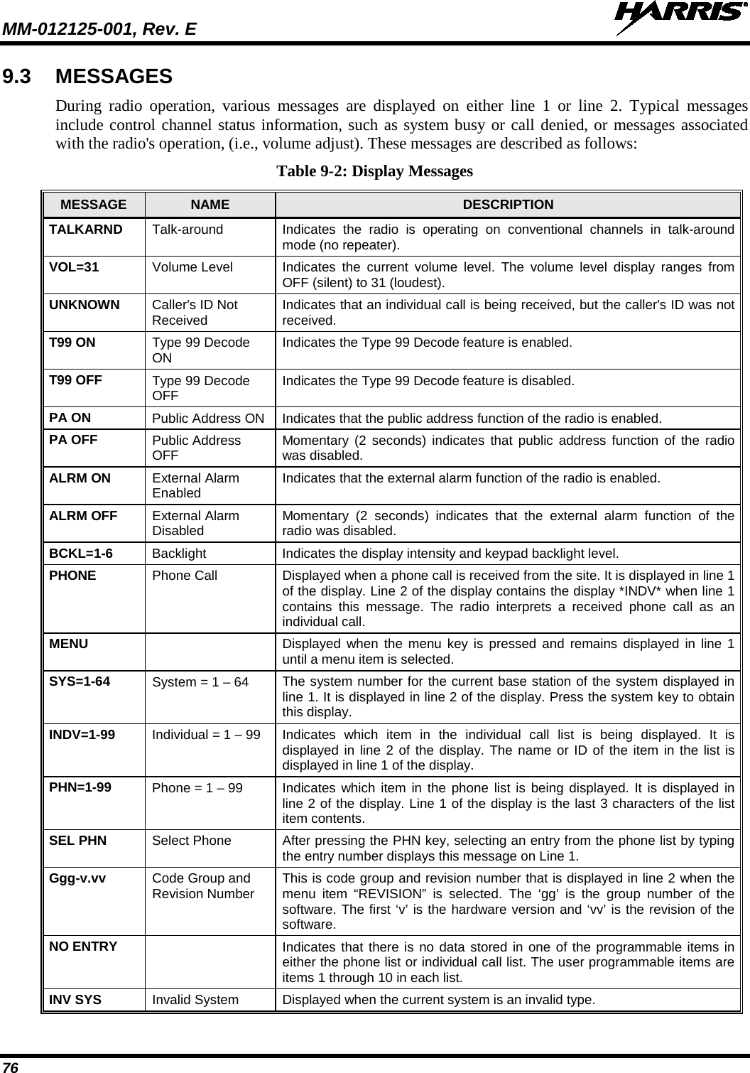 MM-012125-001, Rev. E   76 9.3  MESSAGES During radio operation, various messages are displayed on either line 1 or line 2. Typical messages include control channel status information, such as system busy or call denied, or messages associated with the radio&apos;s operation, (i.e., volume adjust). These messages are described as follows: Table 9-2: Display Messages MESSAGE  NAME DESCRIPTION TALKARND Talk-around Indicates the radio is operating on conventional channels in talk-around mode (no repeater). VOL=31 Volume Level Indicates the current volume level. The volume level display ranges from OFF (silent) to 31 (loudest). UNKNOWN Caller&apos;s ID Not Received Indicates that an individual call is being received, but the caller&apos;s ID was not received. T99 ON Type 99 Decode ON Indicates the Type 99 Decode feature is enabled. T99 OFF Type 99 Decode OFF Indicates the Type 99 Decode feature is disabled. PA ON Public Address ON Indicates that the public address function of the radio is enabled. PA OFF Public Address OFF Momentary (2 seconds) indicates that public address function of the radio was disabled. ALRM ON External Alarm Enabled Indicates that the external alarm function of the radio is enabled. ALRM OFF External Alarm Disabled Momentary (2 seconds) indicates that the external alarm function of the radio was disabled. BCKL=1-6  Backlight Indicates the display intensity and keypad backlight level. PHONE Phone Call Displayed when a phone call is received from the site. It is displayed in line 1 of the display. Line 2 of the display contains the display *INDV* when line 1 contains this message. The radio interprets a received phone call as an individual call. MENU  Displayed when the menu key is pressed and remains displayed in line 1 until a menu item is selected. SYS=1-64 System = 1 – 64 The system number for the current base station of the system displayed in line 1. It is displayed in line 2 of the display. Press the system key to obtain this display. INDV=1-99 Individual = 1 – 99 Indicates which item in the individual call list is being displayed. It is displayed in line 2 of the display. The name or ID of the item in the list is displayed in line 1 of the display. PHN=1-99 Phone = 1 – 99 Indicates which item in the phone list is being displayed. It is displayed in line 2 of the display. Line 1 of the display is the last 3 characters of the list item contents. SEL PHN Select Phone After pressing the PHN key, selecting an entry from the phone list by typing the entry number displays this message on Line 1. Ggg-v.vv Code Group and  Revision Number This is code group and revision number that is displayed in line 2 when the menu item “REVISION” is selected. The ‘gg’ is the group number of the software. The first ‘v’ is the hardware version and ‘vv’ is the revision of the software. NO ENTRY  Indicates that there is no data stored in one of the programmable items in either the phone list or individual call list. The user programmable items are items 1 through 10 in each list. INV SYS Invalid System Displayed when the current system is an invalid type. 
