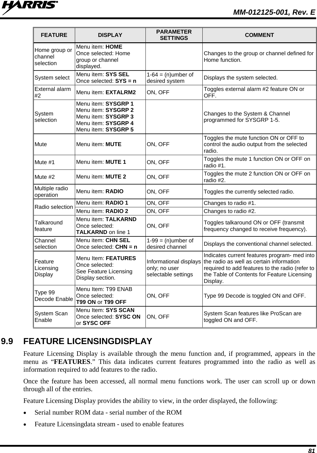  MM-012125-001, Rev. E 81 FEATURE  DISPLAY  PARAMETER SETTINGS  COMMENT Home group or channel selection Menu item: HOME Once selected: Home group or channel displayed.  Changes to the group or channel defined for Home function. System select Menu item: SYS SEL Once selected: SYS = n 1-64 = (n)umber of desired system Displays the system selected. External alarm #2 Menu item: EXTALRM2 ON, OFF Toggles external alarm #2 feature ON or OFF. System selection Menu item: SYSGRP 1 Menu item: SYSGRP 2 Menu item: SYSGRP 3 Menu item: SYSGRP 4 Menu item: SYSGRP 5  Changes to the System &amp; Channel programmed for SYSGRP 1-5. Mute Menu item: MUTE ON, OFF Toggles the mute function ON or OFF to control the audio output from the selected radio. Mute #1 Menu item: MUTE 1 ON, OFF  Toggles the mute 1 function ON or OFF on radio #1. Mute #2 Menu item: MUTE 2 ON, OFF Toggles the mute 2 function ON or OFF on radio #2. Multiple radio operation Menu item: RADIO ON, OFF Toggles the currently selected radio. Radio selection Menu item: RADIO 1 ON, OFF Changes to radio #1. Menu item: RADIO 2 ON, OFF Changes to radio #2. Talkaround feature Menu item: TALKARND Once selected: TALKARND on line 1 ON, OFF Toggles talkaround ON or OFF (transmit frequency changed to receive frequency). Channel selection Menu item: CHN SEL Once selected: CHN = n 1-99 = (n)umber of desired channel Displays the conventional channel selected. Feature Licensing Display Menu Item: FEATURES Once selected: See Feature Licensing Display section. Informational displays only; no user selectable settings Indicates current features program- med into the radio as well as certain information required to add features to the radio (refer to the Table of Contents for Feature Licensing Display. Type 99 Decode Enable Menu Item: T99 ENAB Once selected: T99 ON or T99 OFF ON, OFF Type 99 Decode is toggled ON and OFF. System Scan Enable Menu Item: SYS SCAN Once selected: SYSC ON or SYSC OFF ON, OFF System Scan features like ProScan are toggled ON and OFF. 9.9 FEATURE LICENSINGDISPLAY Feature Licensing Display is available through the menu function and, if programmed, appears in the menu as “FEATURES.” This data indicates current features programmed into the radio as well as information required to add features to the radio.  Once the feature has been accessed, all normal menu functions work. The user can scroll up or down through all of the entries. Feature Licensing Display provides the ability to view, in the order displayed, the following: • Serial number ROM data - serial number of the ROM • Feature Licensingdata stream - used to enable features 