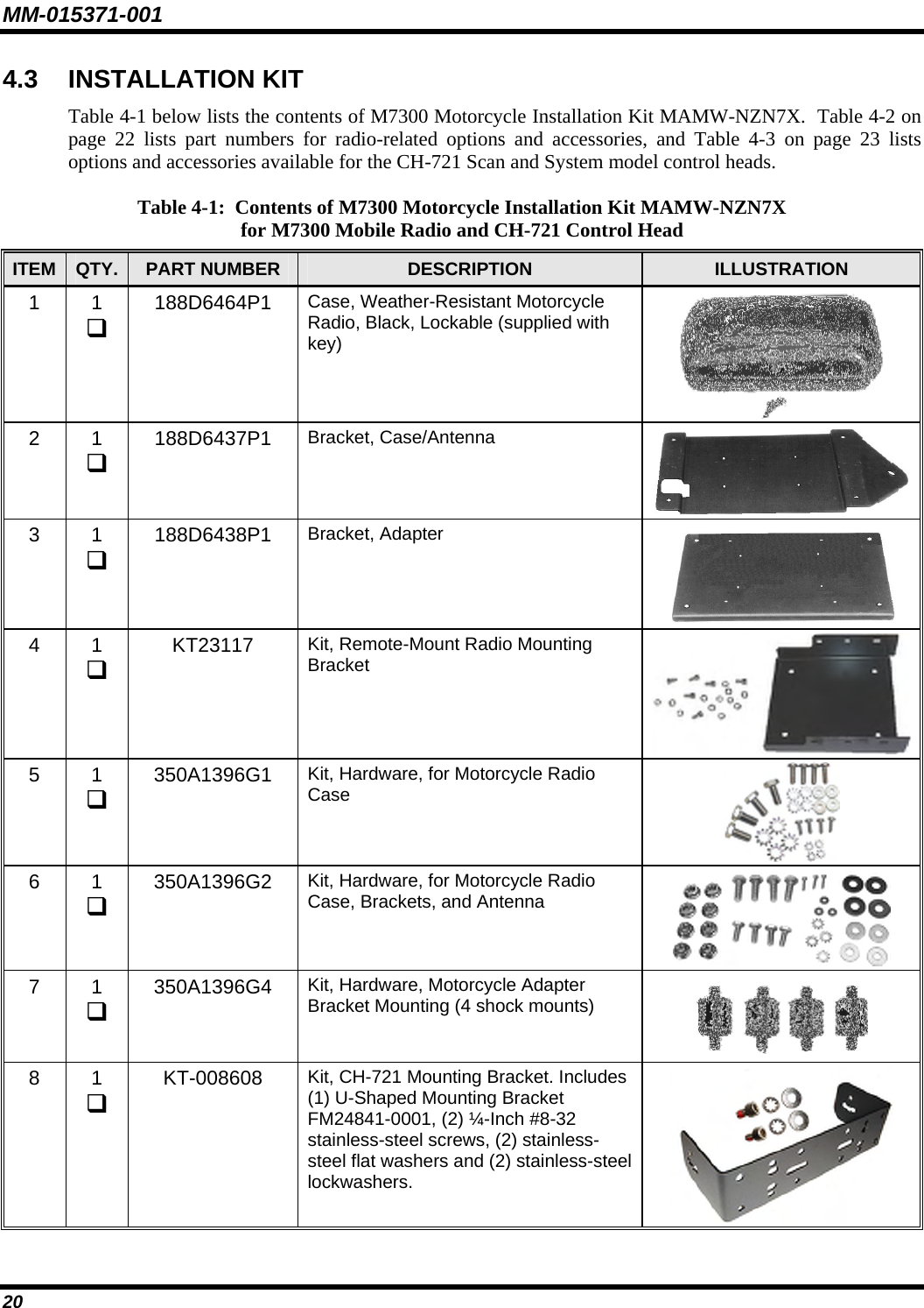 MM-015371-001 4.3  INSTALLATION KIT Table 4-1 below lists the contents of M7300 Motorcycle Installation Kit MAMW-NZN7X.  Table 4-2 on page  22 lists part numbers for radio-related options and accessories, and Table 4-3 on page 23 lists options and accessories available for the CH-721 Scan and System model control heads. Table 4-1:  Contents of M7300 Motorcycle Installation Kit MAMW-NZN7X for M7300 Mobile Radio and CH-721 Control Head ITEM  QTY.  PART NUMBER  DESCRIPTION  ILLUSTRATION 1 1  188D6464P1  Case, Weather-Resistant Motorcycle Radio, Black, Lockable (supplied with key)  2 1  188D6437P1  Bracket, Case/Antenna  3 1  188D6438P1  Bracket, Adapter  4 1  KT23117  Kit, Remote-Mount Radio Mounting Bracket  5 1  350A1396G1  Kit, Hardware, for Motorcycle Radio Case  6 1  350A1396G2  Kit, Hardware, for Motorcycle Radio Case, Brackets, and Antenna  7 1  350A1396G4  Kit, Hardware, Motorcycle Adapter Bracket Mounting (4 shock mounts)  8 1  KT-008608  Kit, CH-721 Mounting Bracket. Includes (1) U-Shaped Mounting Bracket FM24841-0001, (2) ¼-Inch #8-32 stainless-steel screws, (2) stainless-steel flat washers and (2) stainless-steel lockwashers.  20 