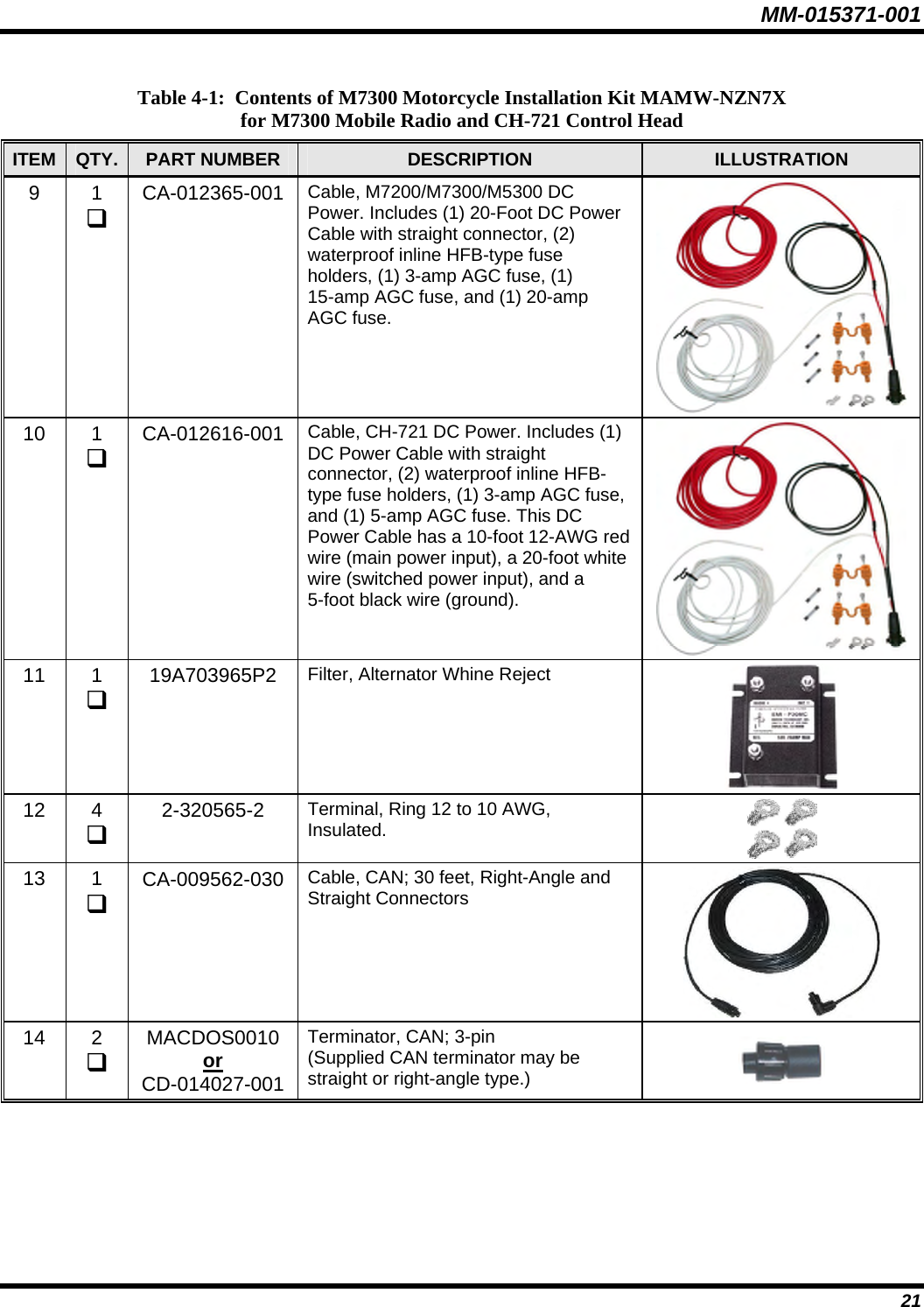 MM-015371-001 21 Table 4-1:  Contents of M7300 Motorcycle Installation Kit MAMW-NZfor M7300 Mobile Radio and CH-721 Control Head  N7X ITEM  QTY.  PART NUMBER  DESCRIPTION  ILLUSTRATION 9 1  CA-012365-001  Cable, M7200/M7300/M5300 DC Power. Includes (1) 20-Foot DC Power Cable with straight connector, (2) waterproof inline HFB-type fuse holders, (1) 3-amp AGC fuse, (1) 15-amp AGC fuse, and (1) 20-amp AGC fuse.  10 1  CA-012616-001  Cable, CH-721 DC Power. Includes (1) DC Power Cable with straight connector, (2) waterproof inline HFB-type fuse holders, (1) 3-amp AGC fuse, and (1) 5-amp AGC fuse. This DC Power Cable has a 10-foot 12-AWG red wire (main power input), a 20-foot white wire (switched power input), and a 5-foot black wire (ground).  11 1  19A703965P2  Filter, Alternator Whine Reject  12 4  2-320565-2  Terminal, Ring 12 to 10 AWG, Insulated.  13 1  CA-009562-030  Cable, CAN; 30 feet, Right-Angle and Straight Connectors  14 2  MACDOS0010 or CD-014027-001 Terminator, CAN; 3-pin (Supplied CAN terminator may be straight or right-angle type.)        