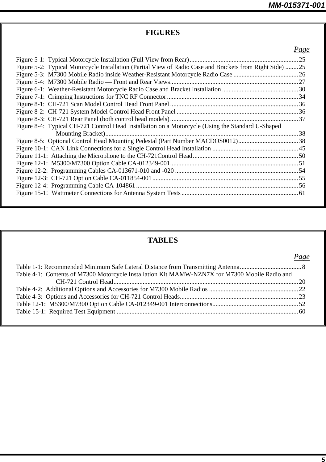 MM-015371-001 FIGURES Page Figure 5-1:  Typical Motorcycle Installation (Full View from Rear)...................................................................25 Figure 5-2:  Typical Motorcycle Installation (Partial View of Radio Case and Brackets from Right Side) ........25 Figure 5-3:  M7300 Mobile Radio inside Weather-Resistant Motorcycle Radio Case ........................................26 Figure 5-4:  M7300 Mobile Radio — Front and Rear Views...............................................................................27 Figure 6-1:  Weather-Resistant Motorcycle Radio Case and Bracket Installation ...............................................30 Figure 7-1:  Crimping Instructions for TNC RF Connector.................................................................................34 Figure 8-1:  CH-721 Scan Model Control Head Front Panel...............................................................................36 Figure 8-2:  CH-721 System Model Control Head Front Panel ...........................................................................36 Figure 8-3:  CH-721 Rear Panel (both control head models)...............................................................................37 Figure 8-4:  Typical CH-721 Control Head Installation on a Motorcycle (Using the Standard U-Shaped Mounting Bracket).......................................................................................................................38 Figure 8-5:  Optional Control Head Mounting Pedestal (Part Number MACDOS0012).....................................38 Figure 10-1:  CAN Link Connections for a Single Control Head Installation .....................................................45 Figure 11-1:  Attaching the Microphone to the CH-721Control Head.................................................................50 Figure 12-1:  M5300/M7300 Option Cable CA-012349-001...............................................................................51 Figure 12-2:  Programming Cables CA-013671-010 and -020 ............................................................................54 Figure 12-3:  CH-721 Option Cable CA-011854-001..........................................................................................55 Figure 12-4:  Programming Cable CA-104861....................................................................................................56 Figure 15-1:  Wattmeter Connections for Antenna System Tests........................................................................61     TABLES Page Table 1-1: Recommended Minimum Safe Lateral Distance from Transmitting Antenna......................................8 Table 4-1:  Contents of M7300 Motorcycle Installation Kit MAMW-NZN7X for M7300 Mobile Radio and CH-721 Control Head..................................................................................................................20 Table 4-2:  Additional Options and Accessories for M7300 Mobile Radios .......................................................22 Table 4-3:  Options and Accessories for CH-721 Control Heads.........................................................................23 Table 12-1:  M5300/M7300 Option Cable CA-012349-001 Interconnections.....................................................52 Table 15-1:  Required Test Equipment ................................................................................................................60   5 