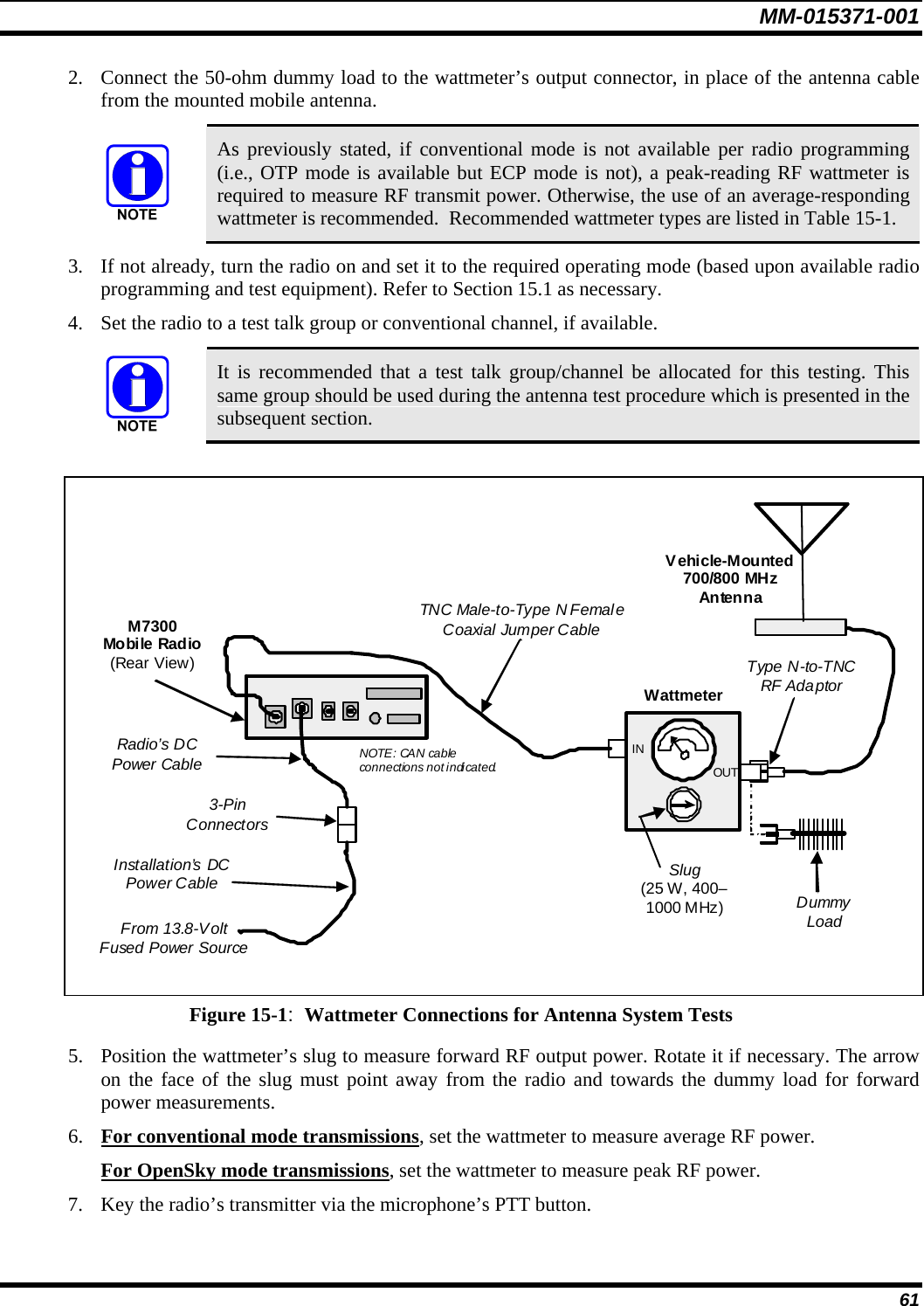 MM-015371-001 61 2. Connect the 50-ohm dummy load to the wattmeter’s output connector, in place of the antenna cable from the mounted mobile antenna.   As previously stated, if conventional mode is not available per radio programming (i.e., OTP mode is available but ECP mode is not), a peak-reading RF wattmeter is required to measure RF transmit power. Otherwise, the use of an average-responding wattmeter is recommended.  Recommended wattmeter types are listed in Table 15-1. 3. If not already, turn the radio on and set it to the required operating mode (based upon available radio programming and test equipment). Refer to Section 15.1 as necessary. 4. Set the radio to a test talk group or conventional channel, if available.   It is recommended that a test talk group/channel be allocated for this testing. This same group should be used during the antenna test procedure which is presented in the subsequent section.    Wattmeter Type N-to-TNCRF Ada ptor TNC Male-to-Type N Female Coaxial Jumper Cable Slug (25 W, 400–1000 MHz)  Dummy Load Vehicle-Mounted 700/800 MHz  Antenna INOUT M7300 Mobile Radio (Rear View) Radio’s DC Power Cable Installation’s DC Power Cable From 13.8-Volt Fused Power Source 3-Pin Connectors NOTE: CAN cable connections not indicated.   Figure 15-1:  Wattmeter Connections for Antenna System Tests 5. Position the wattmeter’s slug to measure forward RF output power. Rotate it if necessary. The arrow on the face of the slug must point away from the radio and towards the dummy load for forward power measurements. 6. For conventional mode transmissions, set the wattmeter to measure average RF power. For OpenSky mode transmissions, set the wattmeter to measure peak RF power. 7. Key the radio’s transmitter via the microphone’s PTT button. 