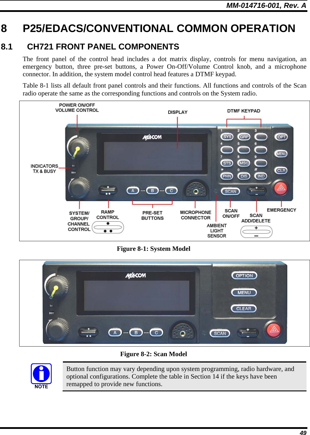 MM-014716-001, Rev. A 49 8  P25/EDACS/CONVENTIONAL COMMON OPERATION 8.1  CH721 FRONT PANEL COMPONENTS The front panel of the control head includes a dot matrix display, controls for menu navigation, an emergency button, three pre-set buttons, a Power On-Off/Volume Control knob, and a microphone connector. In addition, the system model control head features a DTMF keypad.  Table 8-1 lists all default front panel controls and their functions. All functions and controls of the Scan radio operate the same as the corresponding functions and controls on the System radio.    Figure 8-1: System Model  Figure 8-2: Scan Model  Button function may vary depending upon system programming, radio hardware, and optional configurations. Complete the table in Section 14 if the keys have been remapped to provide new functions.   