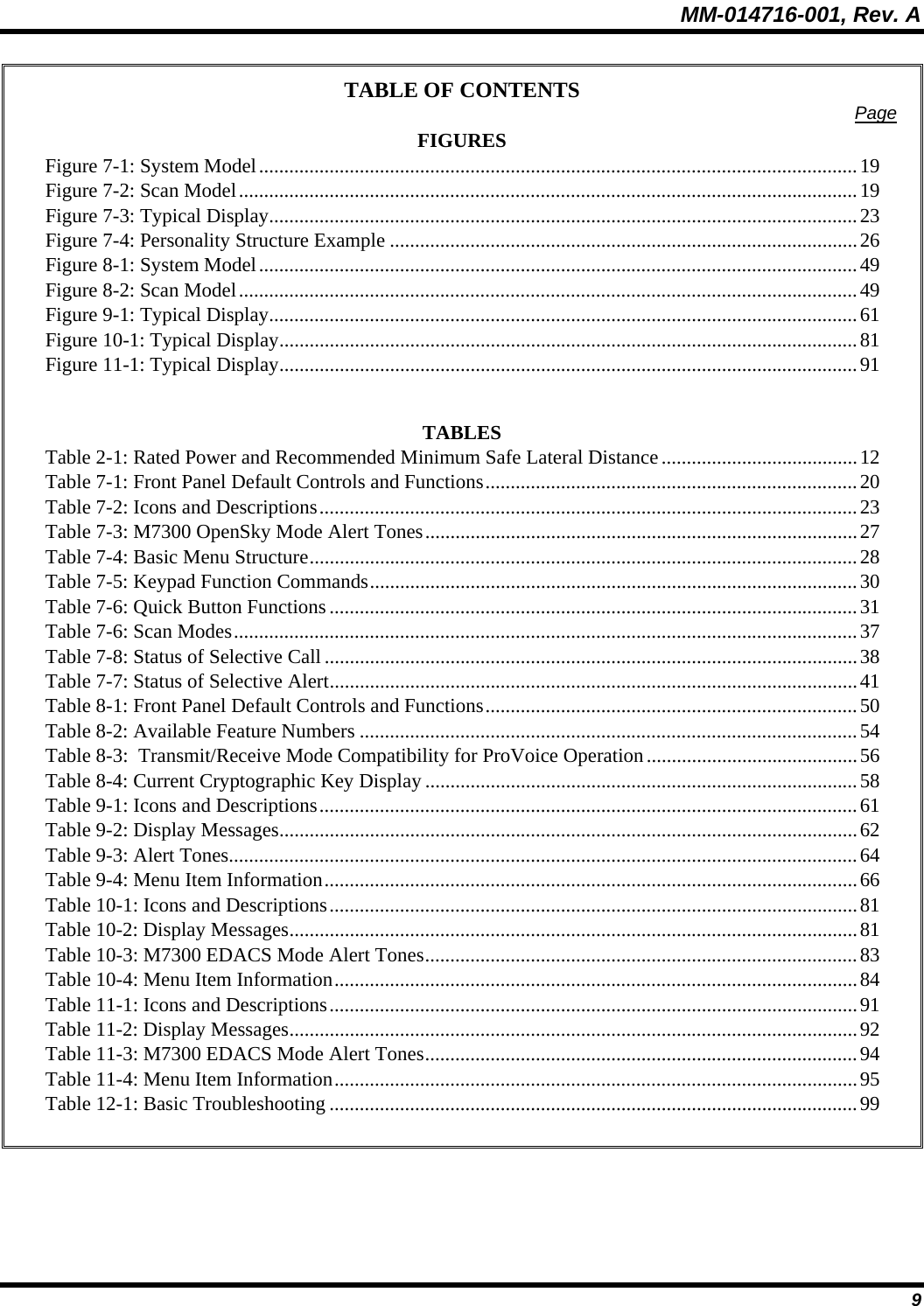 MM-014716-001, Rev. A 9 TABLE OF CONTENTS  Page FIGURES Figure 7-1: System Model.......................................................................................................................19 Figure 7-2: Scan Model...........................................................................................................................19 Figure 7-3: Typical Display.....................................................................................................................23 Figure 7-4: Personality Structure Example .............................................................................................26 Figure 8-1: System Model.......................................................................................................................49 Figure 8-2: Scan Model...........................................................................................................................49 Figure 9-1: Typical Display.....................................................................................................................61 Figure 10-1: Typical Display...................................................................................................................81 Figure 11-1: Typical Display...................................................................................................................91   TABLES Table 2-1: Rated Power and Recommended Minimum Safe Lateral Distance.......................................12 Table 7-1: Front Panel Default Controls and Functions..........................................................................20 Table 7-2: Icons and Descriptions...........................................................................................................23 Table 7-3: M7300 OpenSky Mode Alert Tones......................................................................................27 Table 7-4: Basic Menu Structure.............................................................................................................28 Table 7-5: Keypad Function Commands.................................................................................................30 Table 7-6: Quick Button Functions.........................................................................................................31 Table 7-6: Scan Modes............................................................................................................................37 Table 7-8: Status of Selective Call..........................................................................................................38 Table 7-7: Status of Selective Alert.........................................................................................................41 Table 8-1: Front Panel Default Controls and Functions..........................................................................50 Table 8-2: Available Feature Numbers ...................................................................................................54 Table 8-3:  Transmit/Receive Mode Compatibility for ProVoice Operation..........................................56 Table 8-4: Current Cryptographic Key Display ......................................................................................58 Table 9-1: Icons and Descriptions...........................................................................................................61 Table 9-2: Display Messages...................................................................................................................62 Table 9-3: Alert Tones.............................................................................................................................64 Table 9-4: Menu Item Information..........................................................................................................66 Table 10-1: Icons and Descriptions.........................................................................................................81 Table 10-2: Display Messages.................................................................................................................81 Table 10-3: M7300 EDACS Mode Alert Tones......................................................................................83 Table 10-4: Menu Item Information........................................................................................................84 Table 11-1: Icons and Descriptions.........................................................................................................91 Table 11-2: Display Messages.................................................................................................................92 Table 11-3: M7300 EDACS Mode Alert Tones......................................................................................94 Table 11-4: Menu Item Information........................................................................................................95 Table 12-1: Basic Troubleshooting .........................................................................................................99   