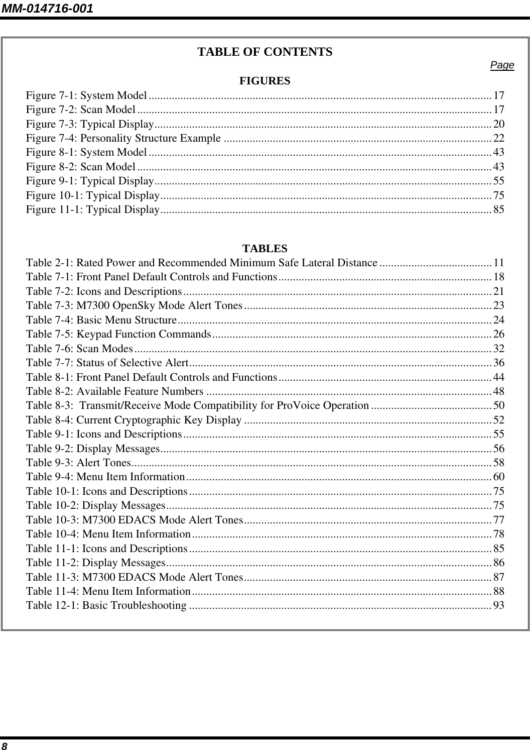 MM-014716-001 8 TABLE OF CONTENTS  Page FIGURES Figure 7-1: System Model.......................................................................................................................17 Figure 7-2: Scan Model...........................................................................................................................17 Figure 7-3: Typical Display.....................................................................................................................20 Figure 7-4: Personality Structure Example .............................................................................................22 Figure 8-1: System Model.......................................................................................................................43 Figure 8-2: Scan Model...........................................................................................................................43 Figure 9-1: Typical Display.....................................................................................................................55 Figure 10-1: Typical Display...................................................................................................................75 Figure 11-1: Typical Display...................................................................................................................85   TABLES Table 2-1: Rated Power and Recommended Minimum Safe Lateral Distance.......................................11 Table 7-1: Front Panel Default Controls and Functions..........................................................................18 Table 7-2: Icons and Descriptions...........................................................................................................21 Table 7-3: M7300 OpenSky Mode Alert Tones......................................................................................23 Table 7-4: Basic Menu Structure.............................................................................................................24 Table 7-5: Keypad Function Commands.................................................................................................26 Table 7-6: Scan Modes............................................................................................................................32 Table 7-7: Status of Selective Alert.........................................................................................................36 Table 8-1: Front Panel Default Controls and Functions..........................................................................44 Table 8-2: Available Feature Numbers ...................................................................................................48 Table 8-3:  Transmit/Receive Mode Compatibility for ProVoice Operation..........................................50 Table 8-4: Current Cryptographic Key Display ......................................................................................52 Table 9-1: Icons and Descriptions...........................................................................................................55 Table 9-2: Display Messages...................................................................................................................56 Table 9-3: Alert Tones.............................................................................................................................58 Table 9-4: Menu Item Information..........................................................................................................60 Table 10-1: Icons and Descriptions.........................................................................................................75 Table 10-2: Display Messages.................................................................................................................75 Table 10-3: M7300 EDACS Mode Alert Tones......................................................................................77 Table 10-4: Menu Item Information........................................................................................................78 Table 11-1: Icons and Descriptions.........................................................................................................85 Table 11-2: Display Messages.................................................................................................................86 Table 11-3: M7300 EDACS Mode Alert Tones......................................................................................87 Table 11-4: Menu Item Information........................................................................................................88 Table 12-1: Basic Troubleshooting .........................................................................................................93   