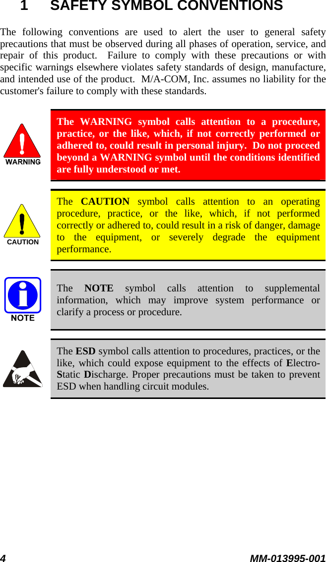 4 MM-013995-001  1 SAFETY SYMBOL CONVENTIONS The following conventions are used to alert the user to general safety precautions that must be observed during all phases of operation, service, and repair of this product.  Failure to comply with these precautions or with specific warnings elsewhere violates safety standards of design, manufacture, and intended use of the product.  M/A-COM, Inc. assumes no liability for the customer&apos;s failure to comply with these standards.   The WARNING symbol calls attention to a procedure, practice, or the like, which, if not correctly performed or adhered to, could result in personal injury.  Do not proceed beyond a WARNING symbol until the conditions identified are fully understood or met.  CAUTION  The  CAUTION symbol calls attention to an operating procedure, practice, or the like, which, if not performed correctly or adhered to, could result in a risk of danger, damage to the equipment, or severely degrade the equipment performance.  The  NOTE symbol calls attention to supplemental information, which may improve system performance or clarify a process or procedure.  The ESD symbol calls attention to procedures, practices, or the like, which could expose equipment to the effects of Electro-Static Discharge. Proper precautions must be taken to prevent ESD when handling circuit modules. 