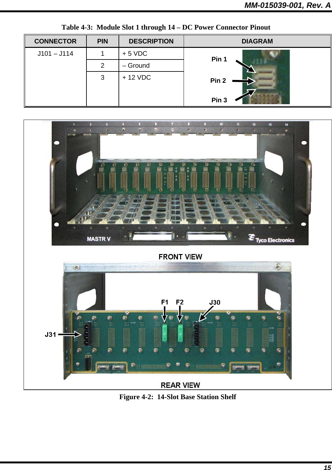 MM-015039-001, Rev. A 15 Table 4-3:  Module Slot 1 through 14 – DC Power Connector Pinout CONNECTOR  PIN   DESCRIPTION  DIAGRAM 1  + 5 VDC 2 – Ground J101 – J114 3  + 12 VDC     Figure 4-2:  14-Slot Base Station Shelf Pin 1 Pin 2 Pin 3 