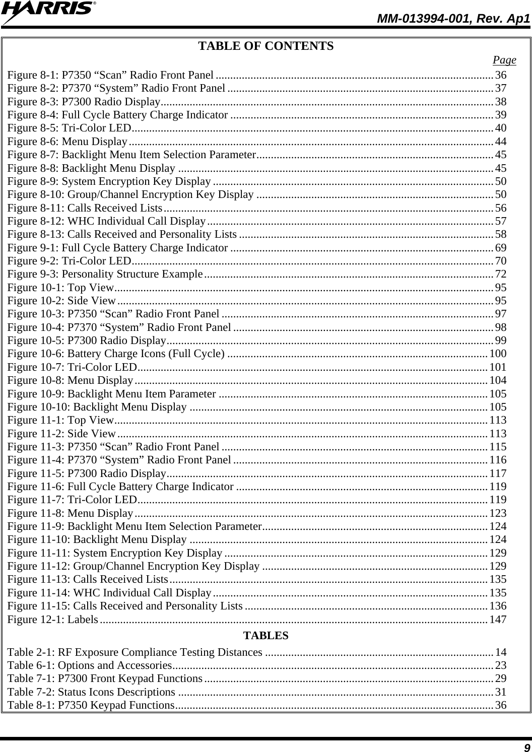  MM-013994-001, Rev. Ap1 9 TABLE OF CONTENTS  Page Figure 8-1: P7350 “Scan” Radio Front Panel................................................................................................36 Figure 8-2: P7370 “System” Radio Front Panel ............................................................................................37 Figure 8-3: P7300 Radio Display...................................................................................................................38 Figure 8-4: Full Cycle Battery Charge Indicator ...........................................................................................39 Figure 8-5: Tri-Color LED.............................................................................................................................40 Figure 8-6: Menu Display..............................................................................................................................44 Figure 8-7: Backlight Menu Item Selection Parameter..................................................................................45 Figure 8-8: Backlight Menu Display .............................................................................................................45 Figure 8-9: System Encryption Key Display .................................................................................................50 Figure 8-10: Group/Channel Encryption Key Display ..................................................................................50 Figure 8-11: Calls Received Lists..................................................................................................................56 Figure 8-12: WHC Individual Call Display...................................................................................................57 Figure 8-13: Calls Received and Personality Lists ........................................................................................58 Figure 9-1: Full Cycle Battery Charge Indicator ...........................................................................................69 Figure 9-2: Tri-Color LED.............................................................................................................................70 Figure 9-3: Personality Structure Example....................................................................................................72 Figure 10-1: Top View...................................................................................................................................95 Figure 10-2: Side View..................................................................................................................................95 Figure 10-3: P7350 “Scan” Radio Front Panel ..............................................................................................97 Figure 10-4: P7370 “System” Radio Front Panel ..........................................................................................98 Figure 10-5: P7300 Radio Display.................................................................................................................99 Figure 10-6: Battery Charge Icons (Full Cycle) ..........................................................................................100 Figure 10-7: Tri-Color LED.........................................................................................................................101 Figure 10-8: Menu Display..........................................................................................................................104 Figure 10-9: Backlight Menu Item Parameter .............................................................................................105 Figure 10-10: Backlight Menu Display .......................................................................................................105 Figure 11-1: Top View.................................................................................................................................113 Figure 11-2: Side View................................................................................................................................113 Figure 11-3: P7350 “Scan” Radio Front Panel ............................................................................................115 Figure 11-4: P7370 “System” Radio Front Panel ........................................................................................116 Figure 11-5: P7300 Radio Display...............................................................................................................117 Figure 11-6: Full Cycle Battery Charge Indicator .......................................................................................119 Figure 11-7: Tri-Color LED.........................................................................................................................119 Figure 11-8: Menu Display..........................................................................................................................123 Figure 11-9: Backlight Menu Item Selection Parameter..............................................................................124 Figure 11-10: Backlight Menu Display .......................................................................................................124 Figure 11-11: System Encryption Key Display...........................................................................................129 Figure 11-12: Group/Channel Encryption Key Display ..............................................................................129 Figure 11-13: Calls Received Lists..............................................................................................................135 Figure 11-14: WHC Individual Call Display...............................................................................................135 Figure 11-15: Calls Received and Personality Lists ....................................................................................136 Figure 12-1: Labels......................................................................................................................................147 TABLES Table 2-1: RF Exposure Compliance Testing Distances ...............................................................................14 Table 6-1: Options and Accessories...............................................................................................................23 Table 7-1: P7300 Front Keypad Functions....................................................................................................29 Table 7-2: Status Icons Descriptions .............................................................................................................31 Table 8-1: P7350 Keypad Functions..............................................................................................................36 