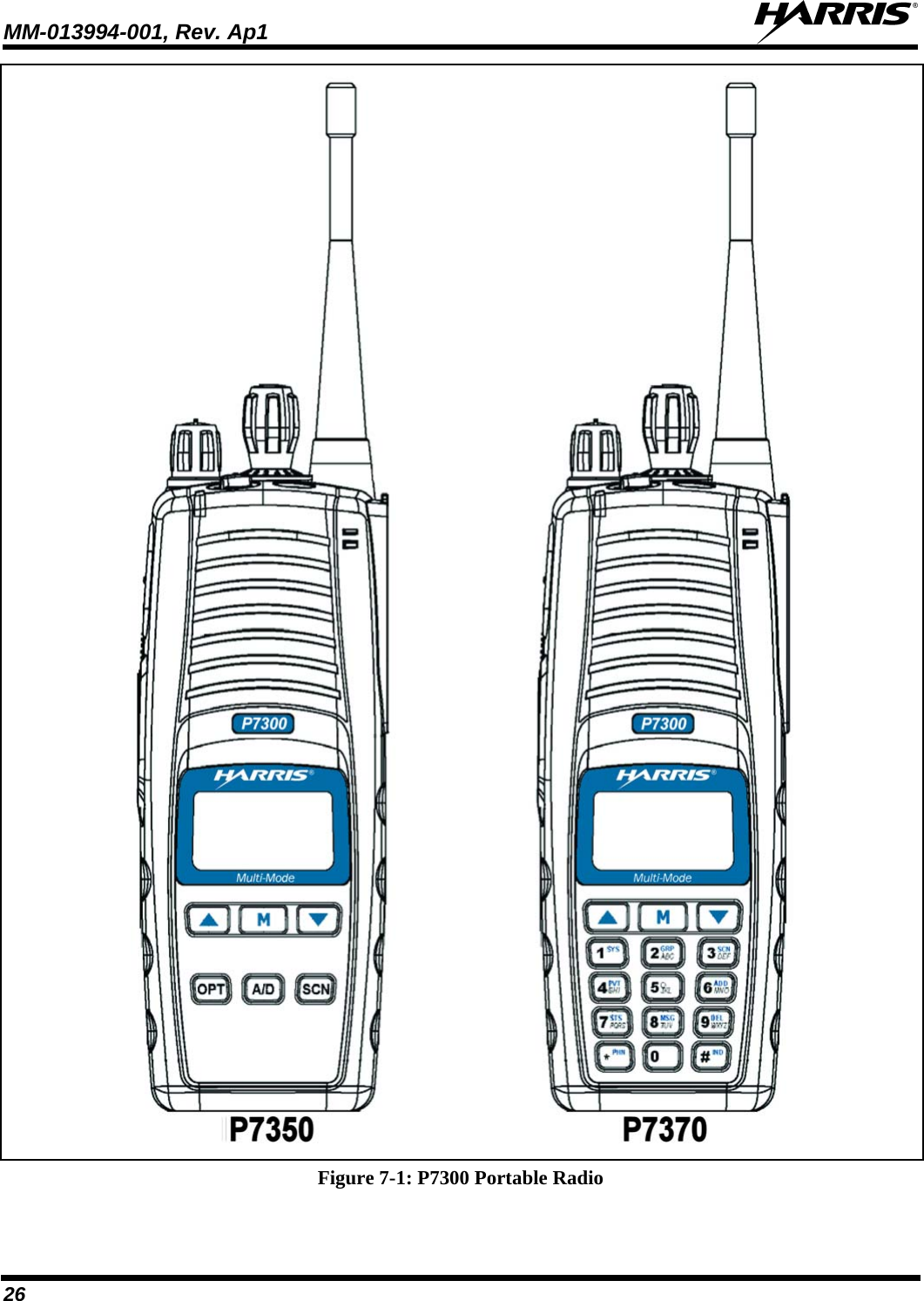 MM-013994-001, Rev. Ap1  26  Figure 7-1: P7300 Portable Radio 