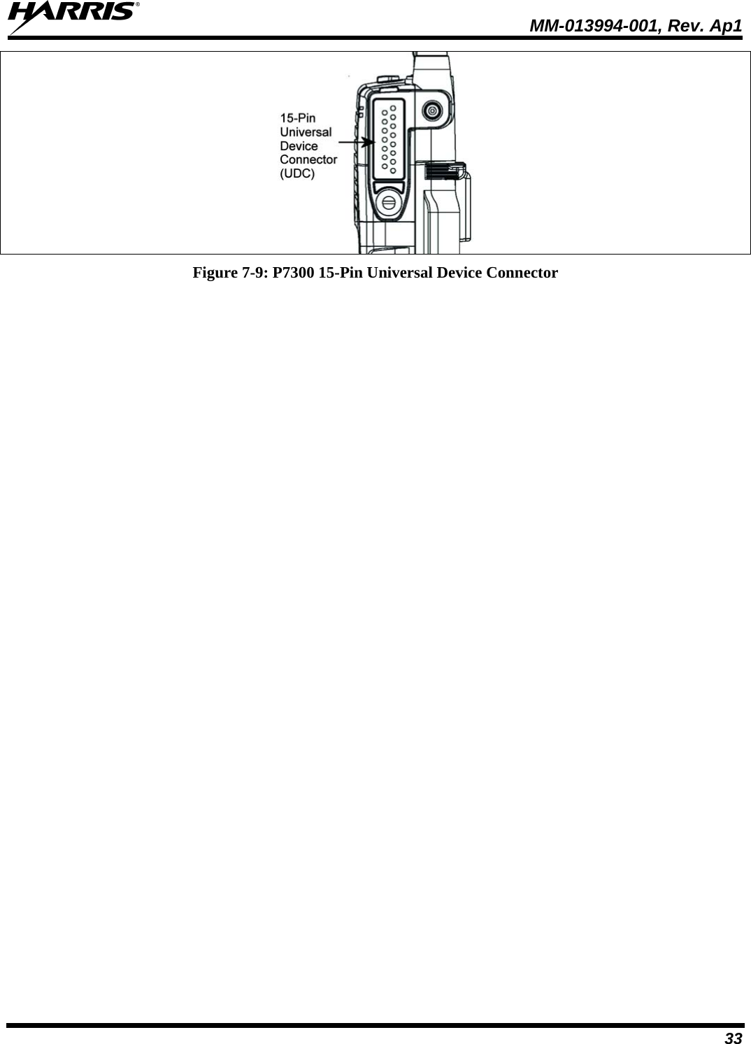  MM-013994-001, Rev. Ap1 33  Figure 7-9: P7300 15-Pin Universal Device Connector 