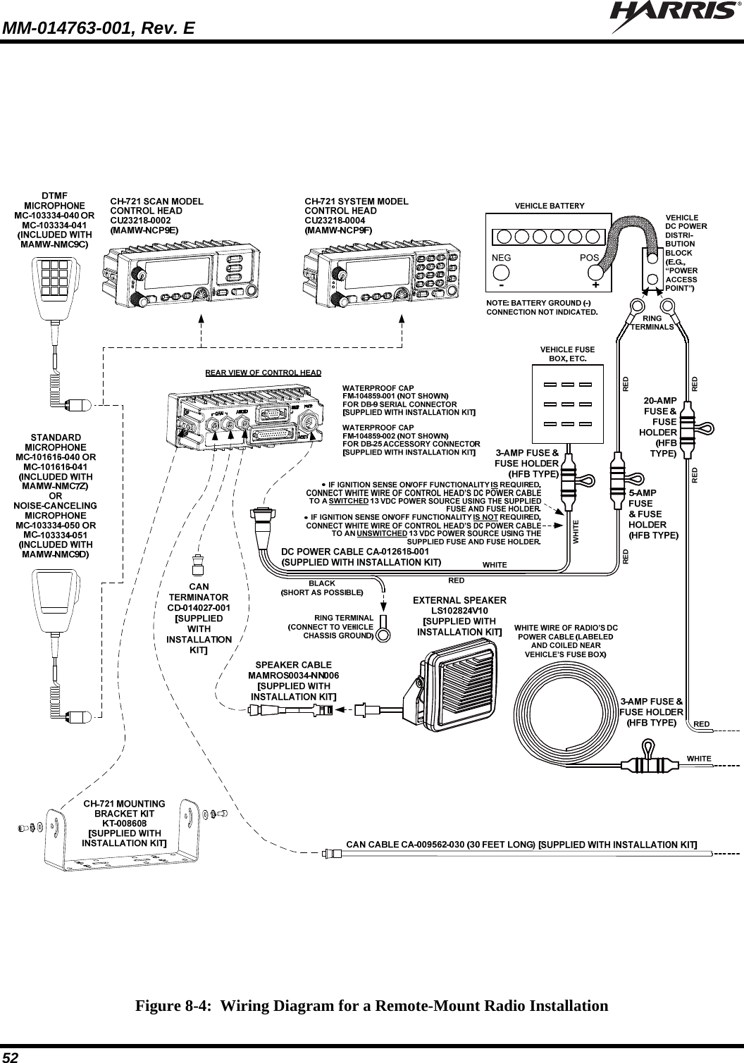MM-014763-001, Rev. E   52 RED REDREDWHITERED Figure 8-4:  Wiring Diagram for a Remote-Mount Radio Installation 