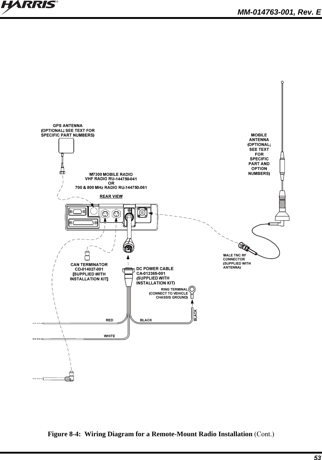   MM-014763-001, Rev. E 53  Figure 8-4:  Wiring Diagram for a Remote-Mount Radio Installation (Cont.)  