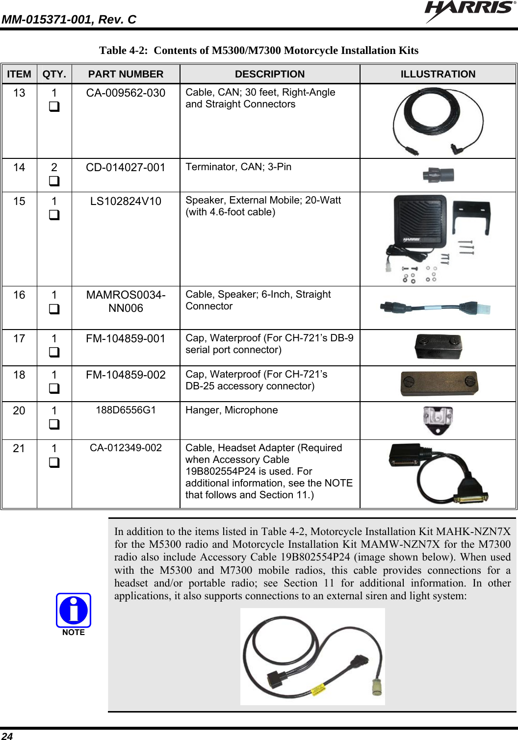 MM-015371-001, Rev. C   24 Table 4-2:  Contents of M5300/M7300 Motorcycle Installation Kits ITEM  QTY.  PART NUMBER  DESCRIPTION  ILLUSTRATION 13 1  CA-009562-030  Cable, CAN; 30 feet, Right-Angle and Straight Connectors  14 2  CD-014027-001  Terminator, CAN; 3-Pin       15 1  LS102824V10  Speaker, External Mobile; 20-Watt (with 4.6-foot cable)  16 1  MAMROS0034-NN006 Cable, Speaker; 6-Inch, Straight Connector  17 1  FM-104859-001  Cap, Waterproof (For CH-721’s DB-9 serial port connector)  18 1  FM-104859-002  Cap, Waterproof (For CH-721’s DB-25 accessory connector)  20 1  188D6556G1 Hanger, Microphone  21 1  CA-012349-002  Cable, Headset Adapter (Required when Accessory Cable 19B802554P24 is used. For additional information, see the NOTE that follows and Section 11.)     In addition to the items listed in Table 4-2, Motorcycle Installation Kit MAHK-NZN7X for the M5300 radio and Motorcycle Installation Kit MAMW-NZN7X for the M7300 radio also include Accessory Cable 19B802554P24 (image shown below). When used with the M5300 and M7300 mobile radios, this cable provides connections for a headset and/or portable radio; see Section 11 for additional information. In other applications, it also supports connections to an external siren and light system:  