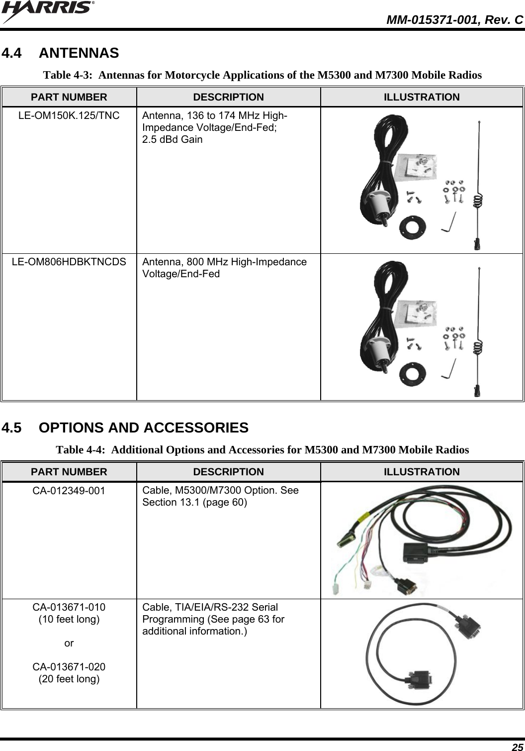  MM-015371-001, Rev. C 25 4.4  ANTENNAS  Table 4-3:  Antennas for Motorcycle Applications of the M5300 and M7300 Mobile Radios PART NUMBER  DESCRIPTION  ILLUSTRATION LE-OM150K.125/TNC  Antenna, 136 to 174 MHz High-Impedance Voltage/End-Fed; 2.5 dBd Gain  LE-OM806HDBKTNCDS  Antenna, 800 MHz High-Impedance Voltage/End-Fed   4.5  OPTIONS AND ACCESSORIES  Table 4-4:  Additional Options and Accessories for M5300 and M7300 Mobile Radios PART NUMBER  DESCRIPTION  ILLUSTRATION CA-012349-001  Cable, M5300/M7300 Option. See Section 13.1 (page 60)  CA-013671-010 (10 feet long)  or  CA-013671-020 (20 feet long) Cable, TIA/EIA/RS-232 Serial Programming (See page 63 for additional information.)  